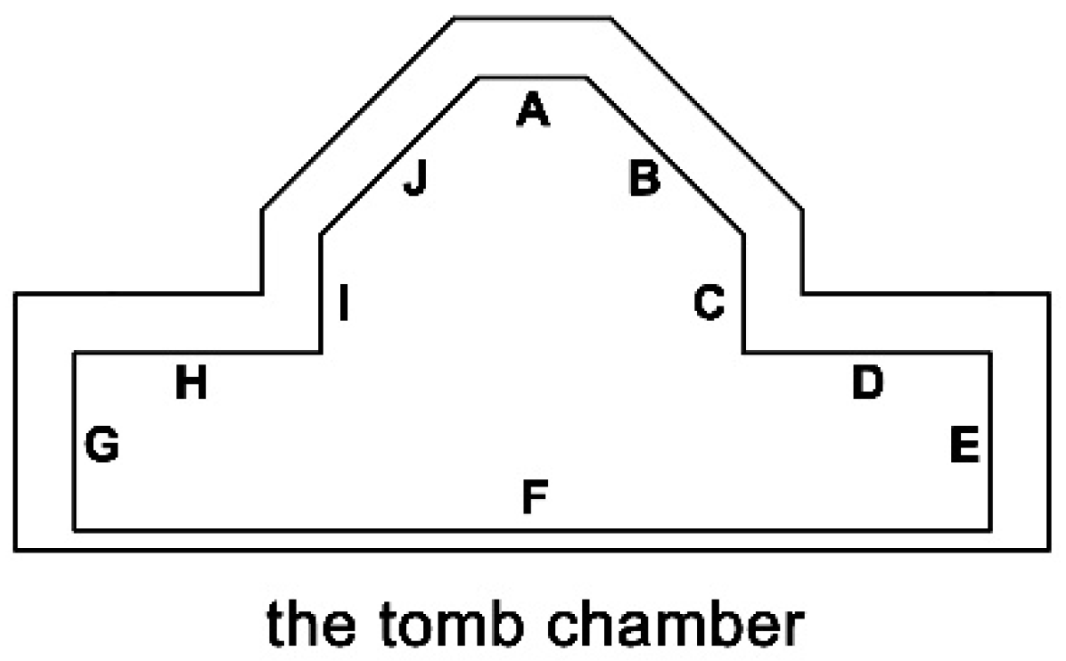 Energies 13 01652 g021