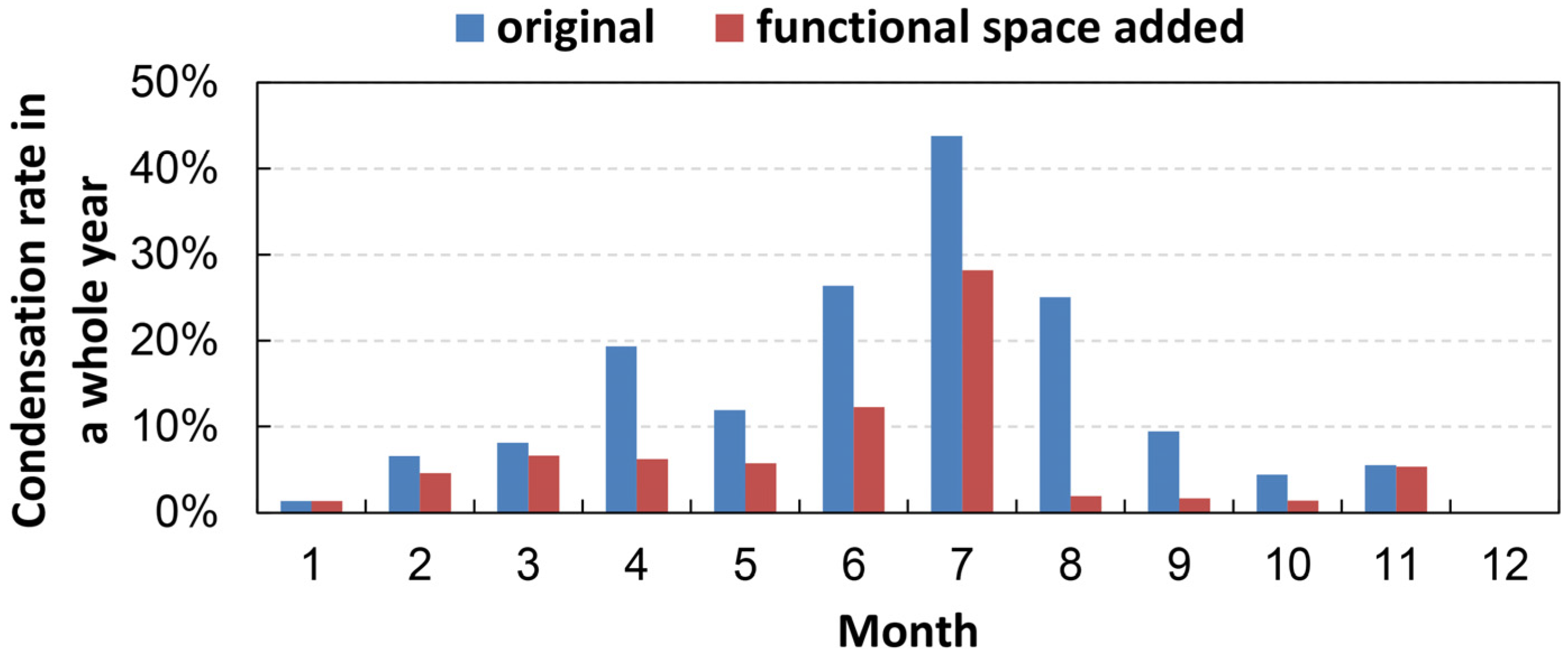 Energies 13 01652 g023