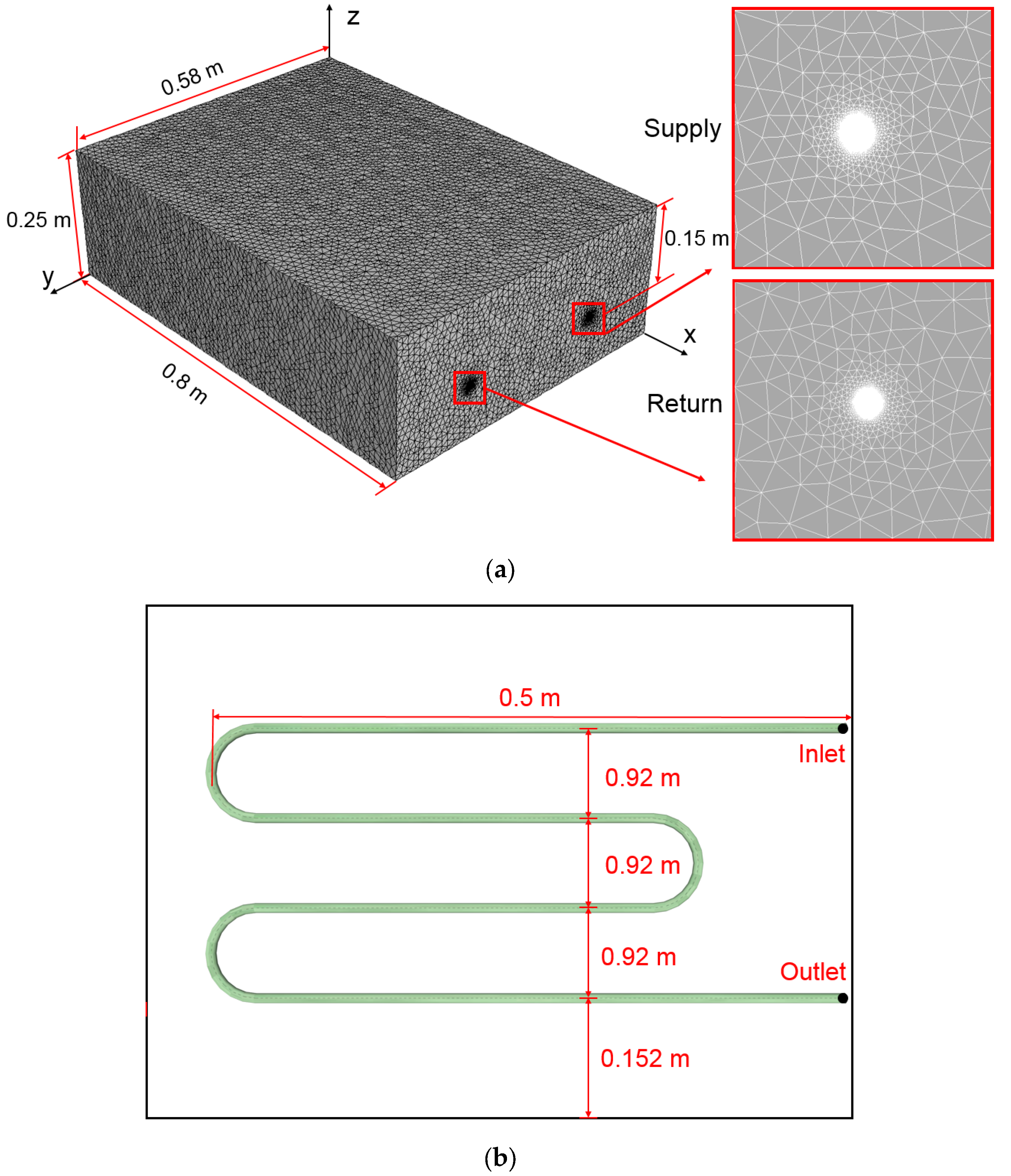 Energies 13 01653 g002
