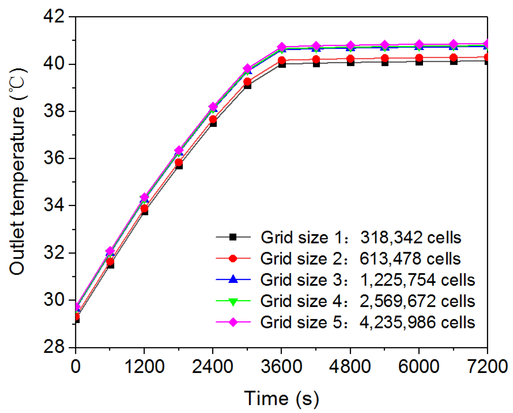 Energies 13 01653 g003