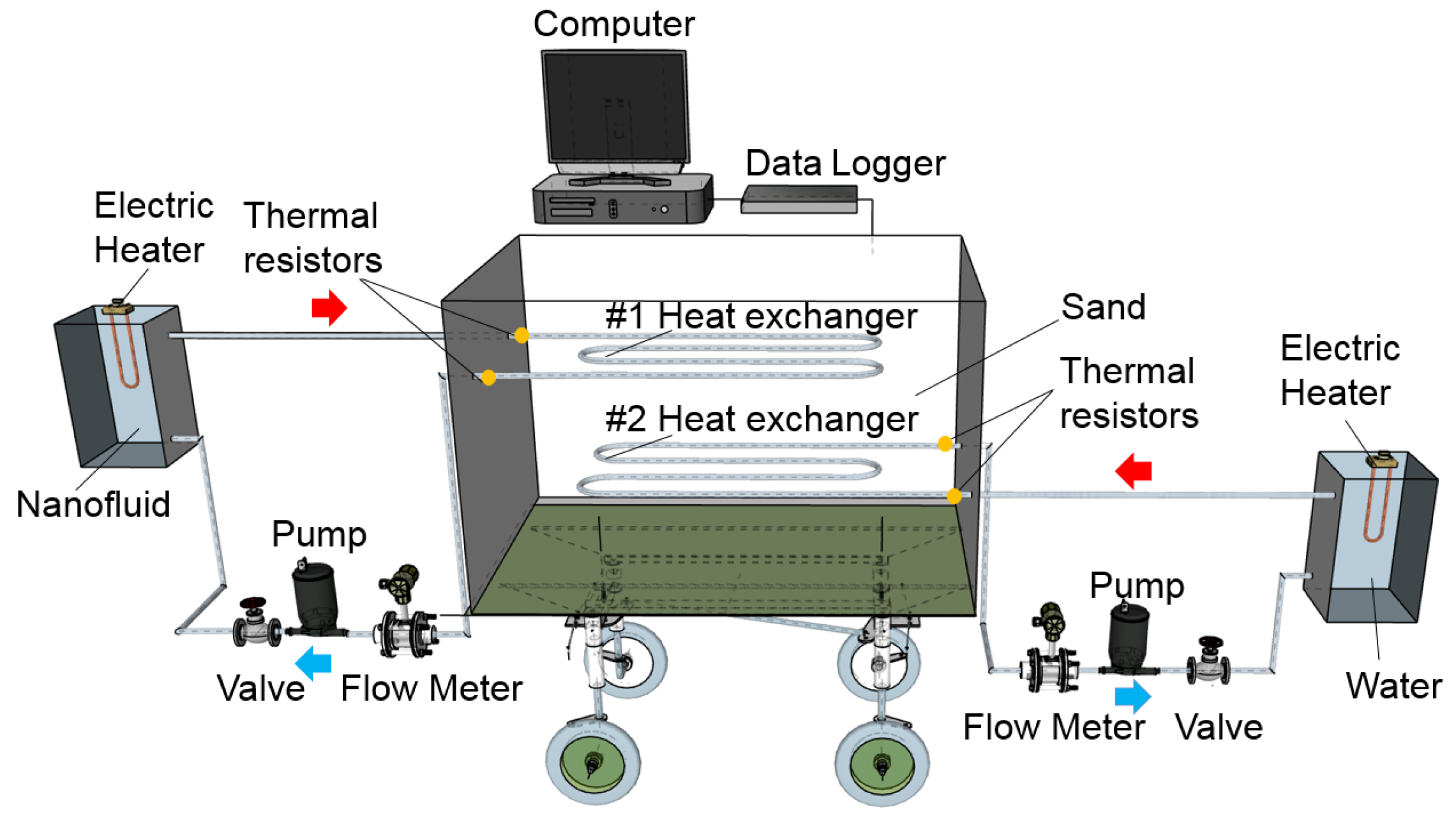Energies 13 01653 g004