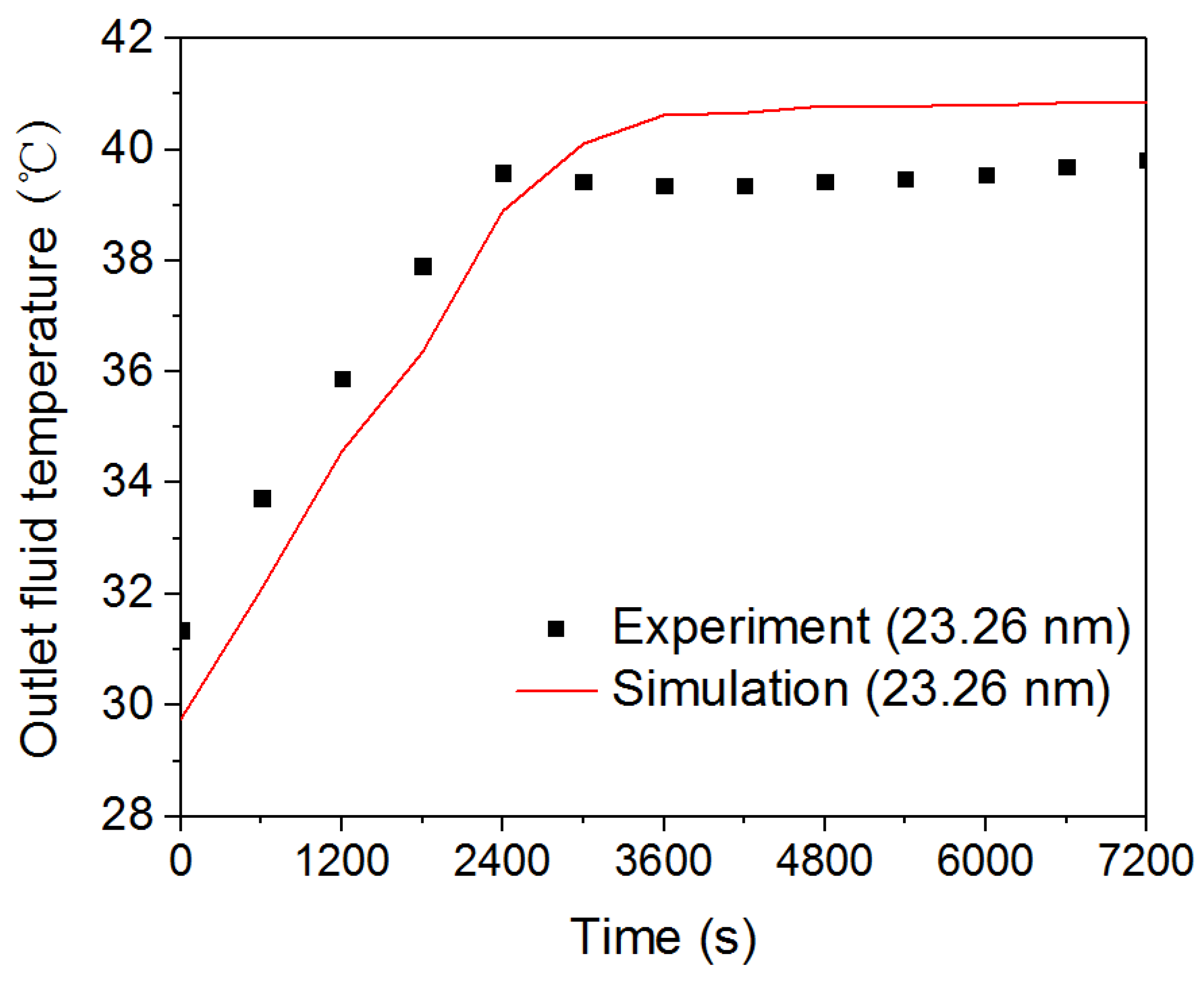 Energies 13 01653 g006
