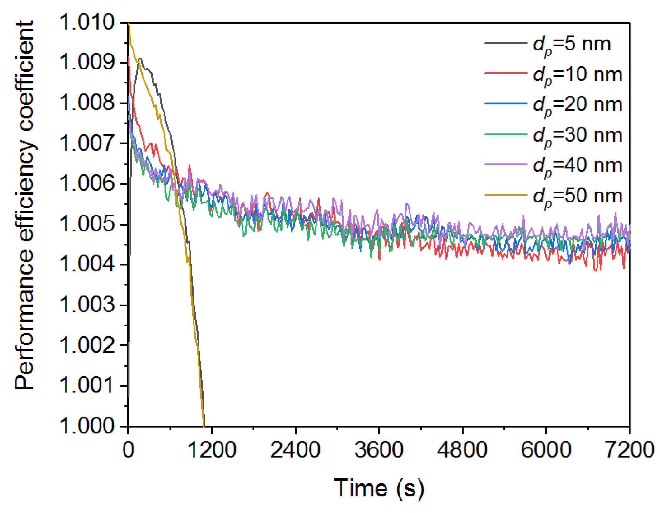 Energies 13 01653 g009