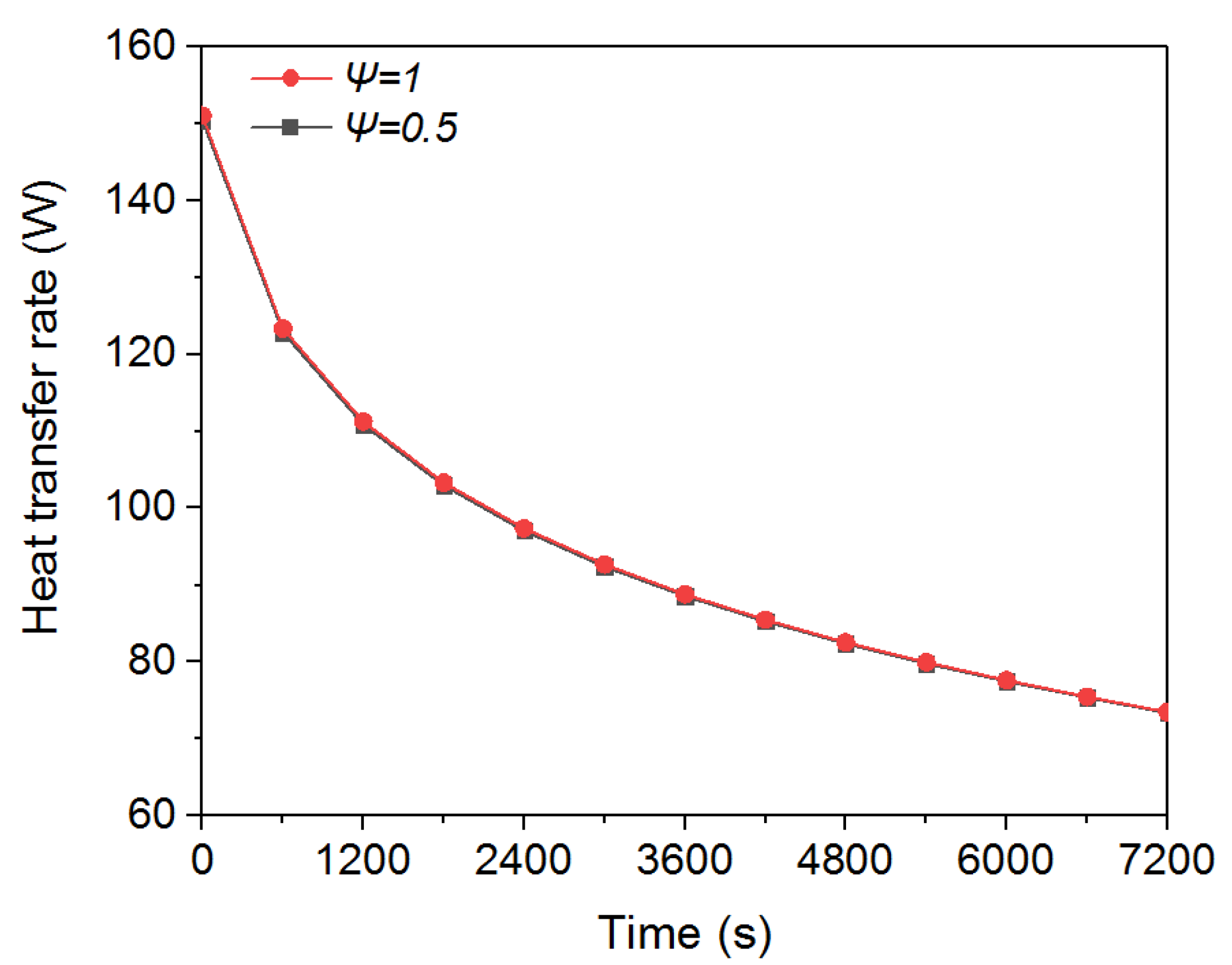 Energies 13 01653 g010