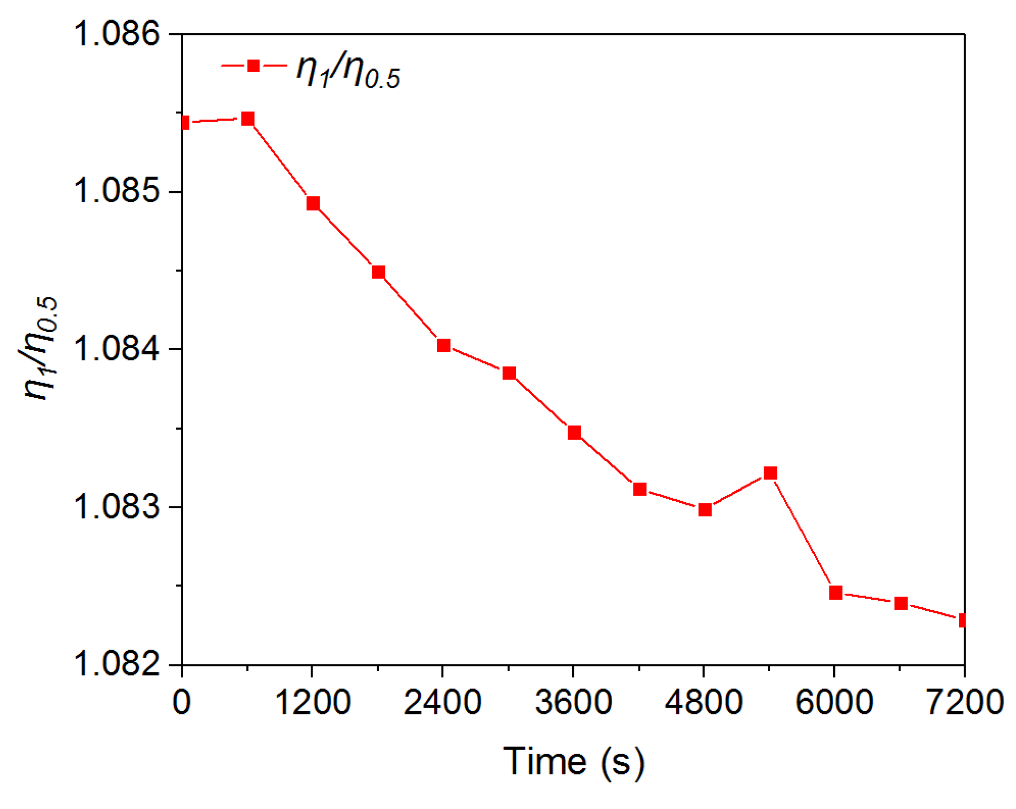 Energies 13 01653 g011