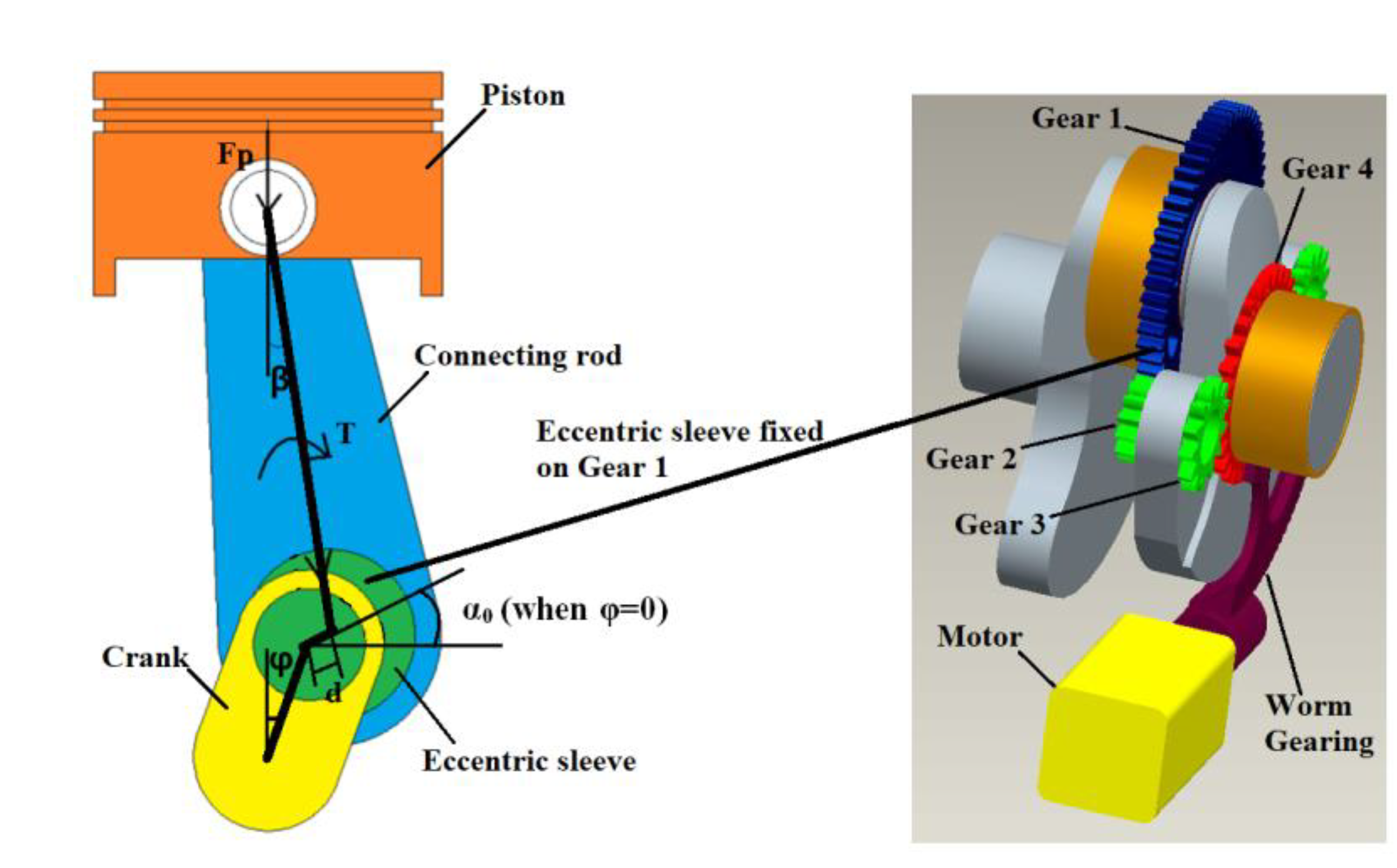 Energies 13 01655 g001