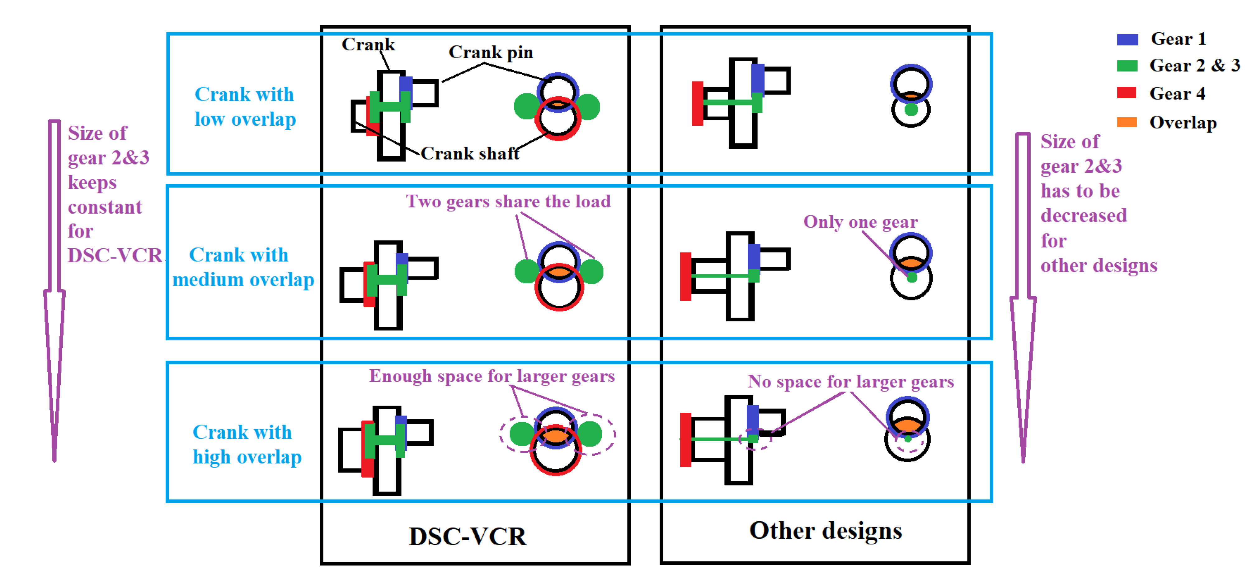 Energies 13 01655 g002