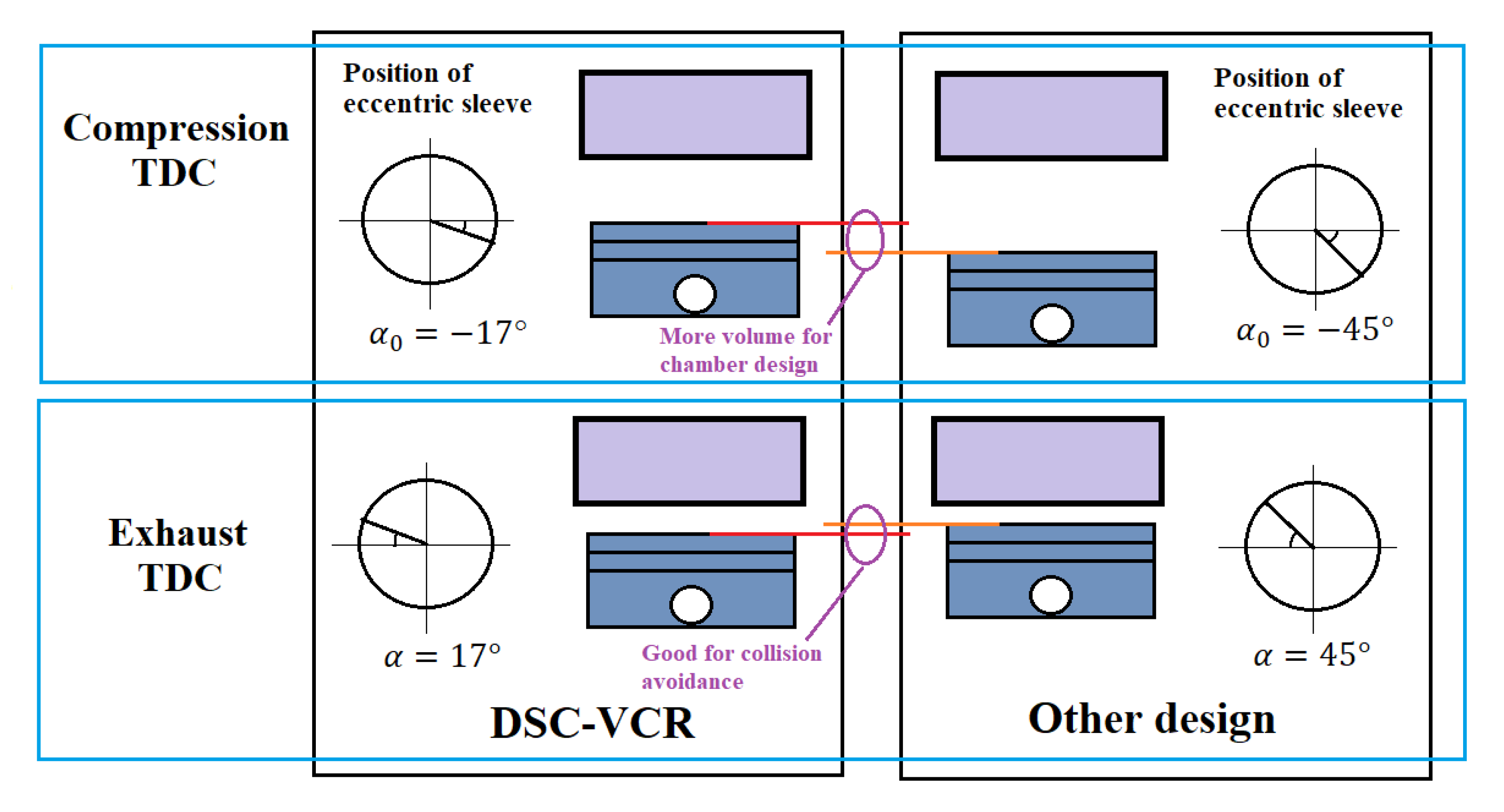 Energies 13 01655 g005