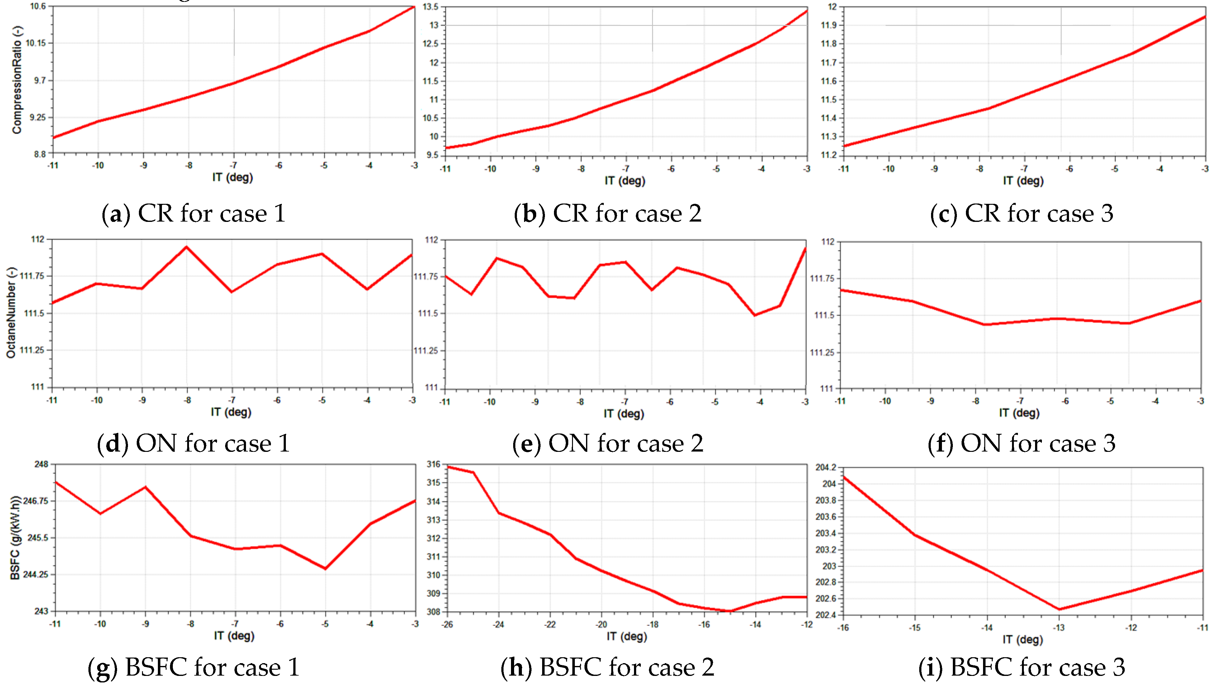 Energies 13 01655 g011