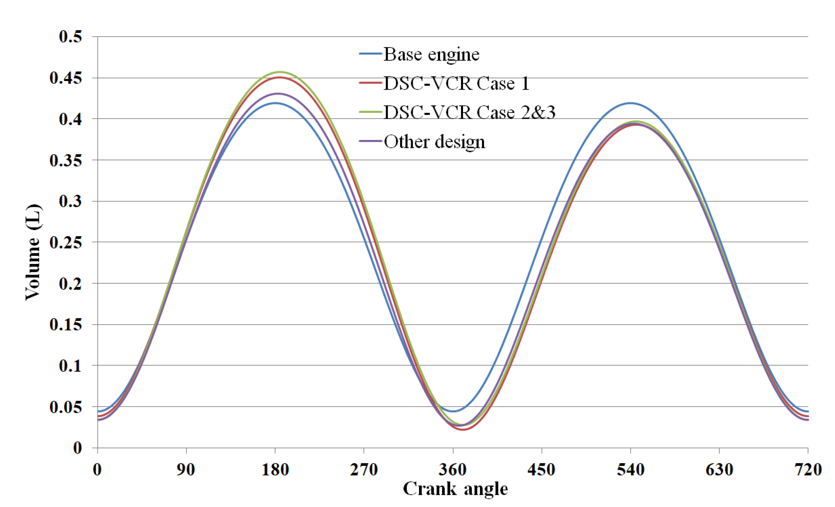 Energies 13 01655 g013