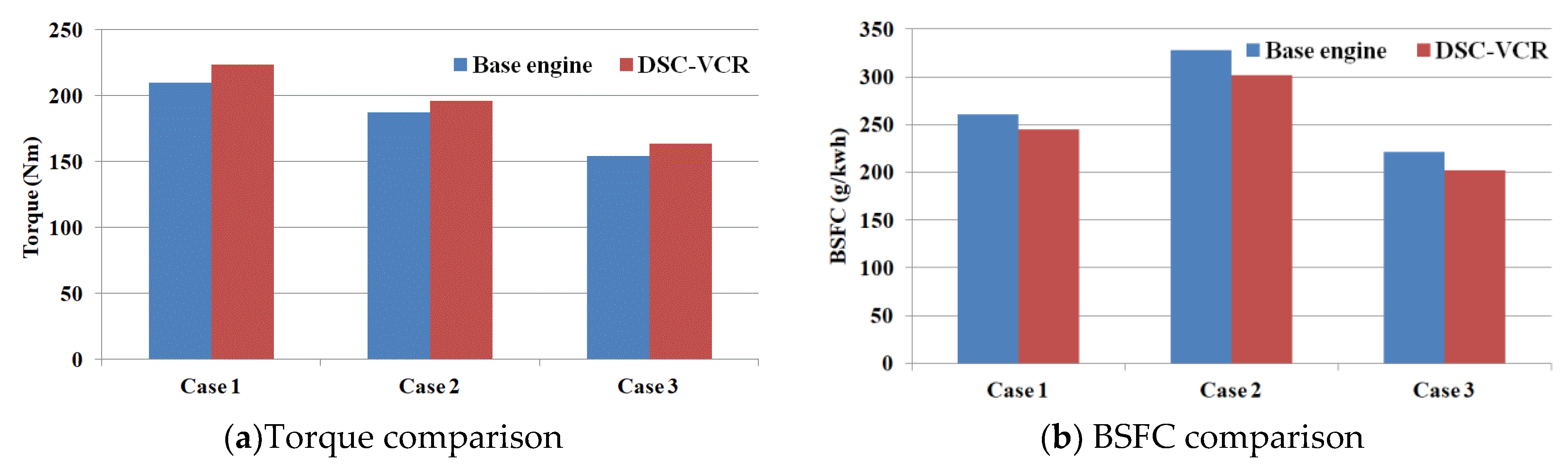 Energies 13 01655 g014