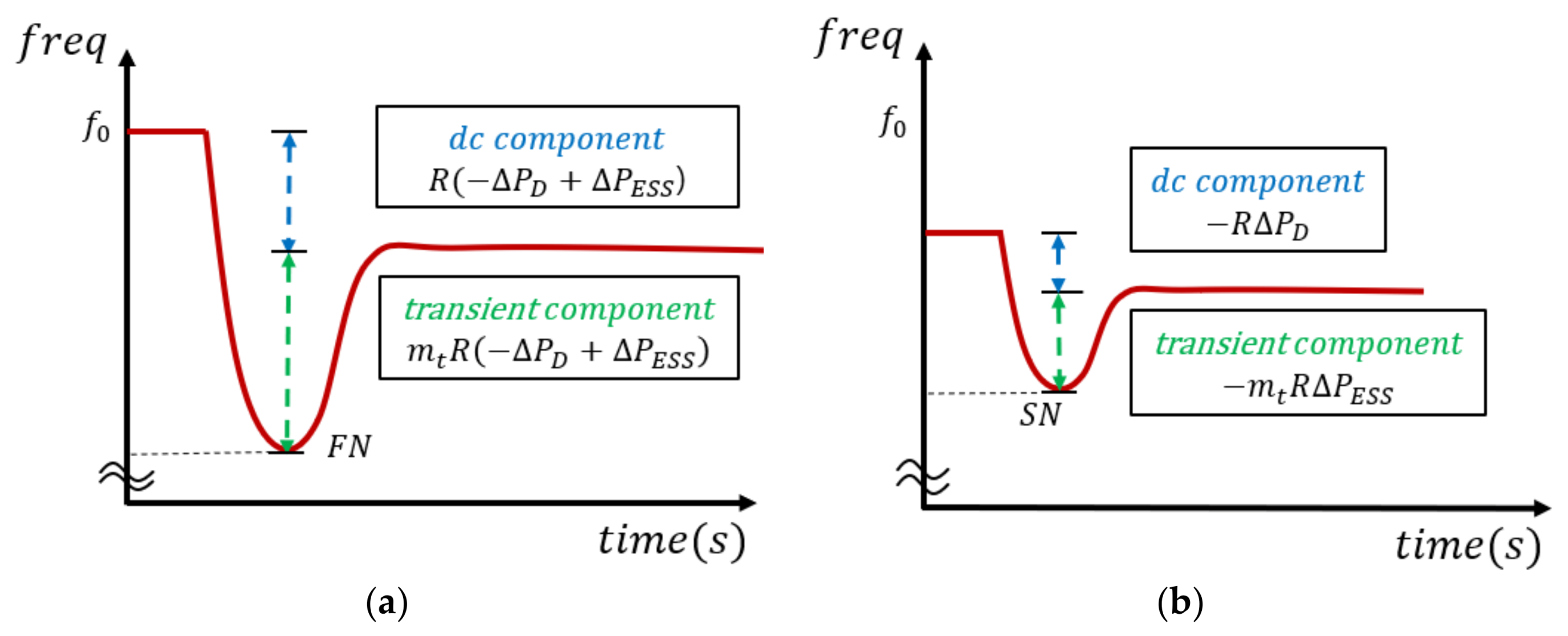 Energies 13 01657 g004