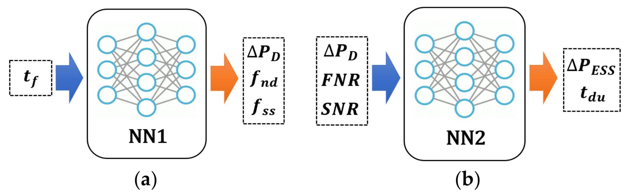 Energies 13 01657 g005