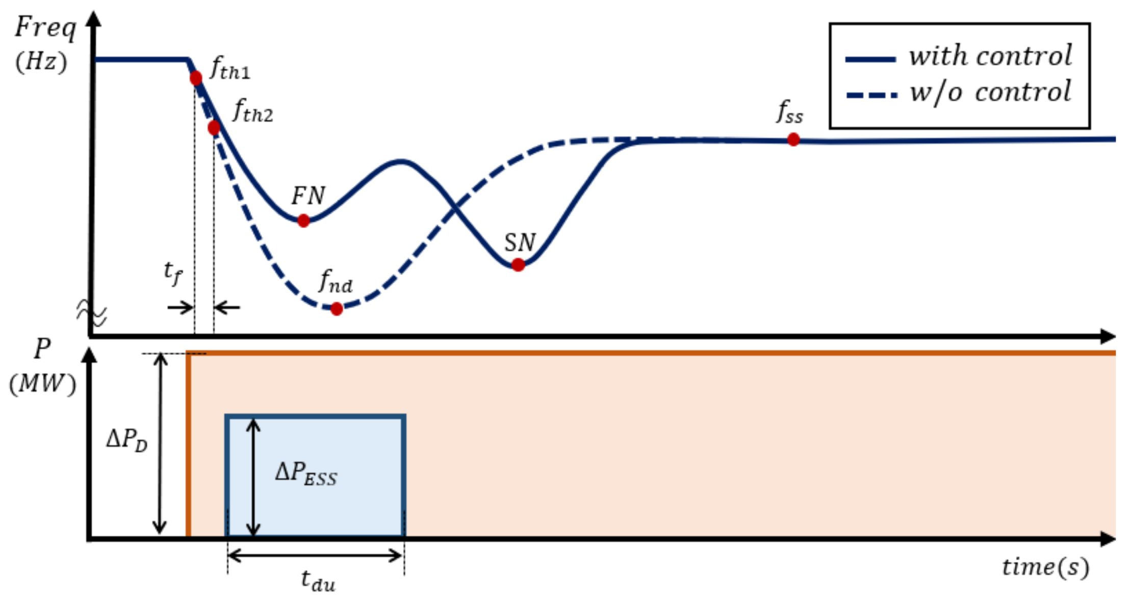 Energies 13 01657 g006