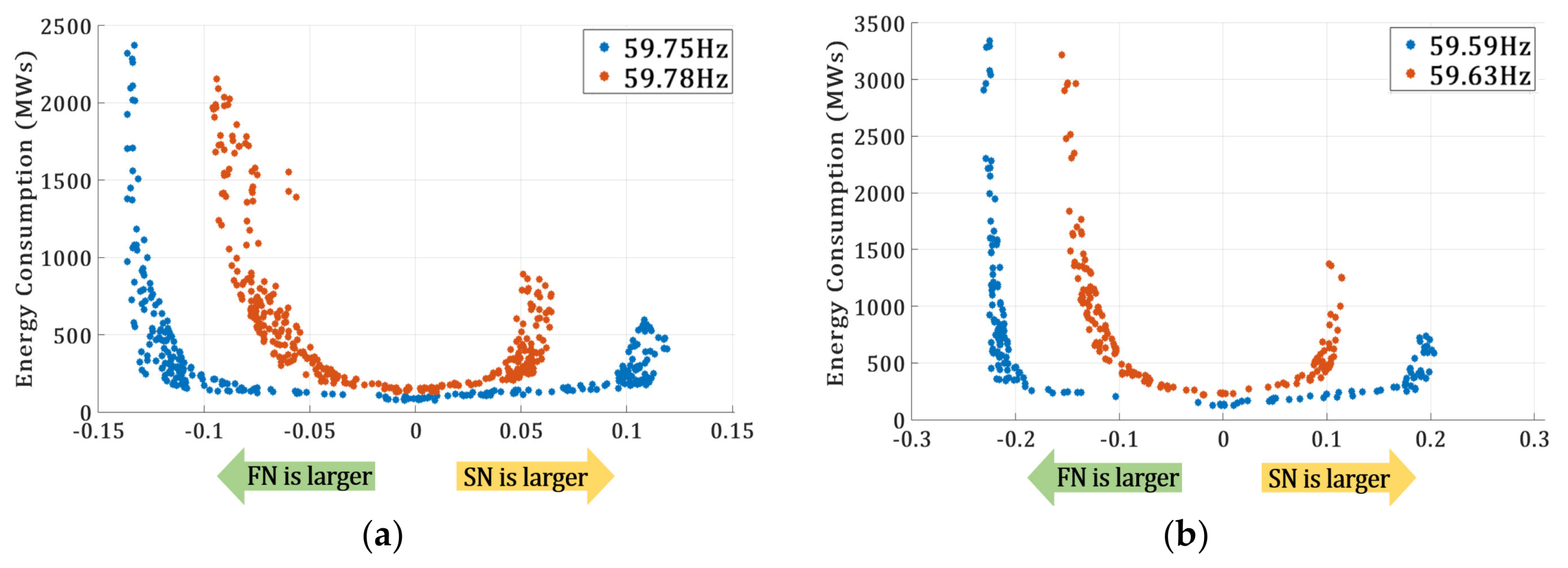 Energies 13 01657 g009