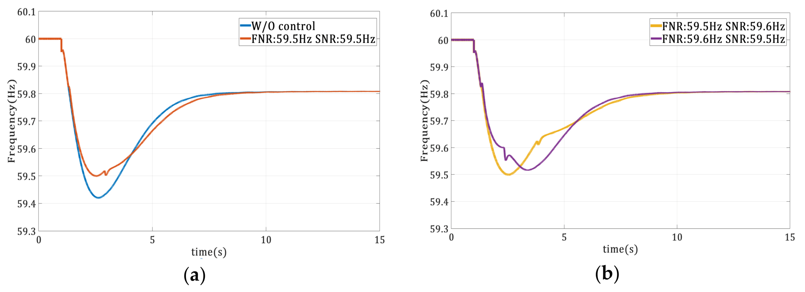 Energies 13 01657 g010