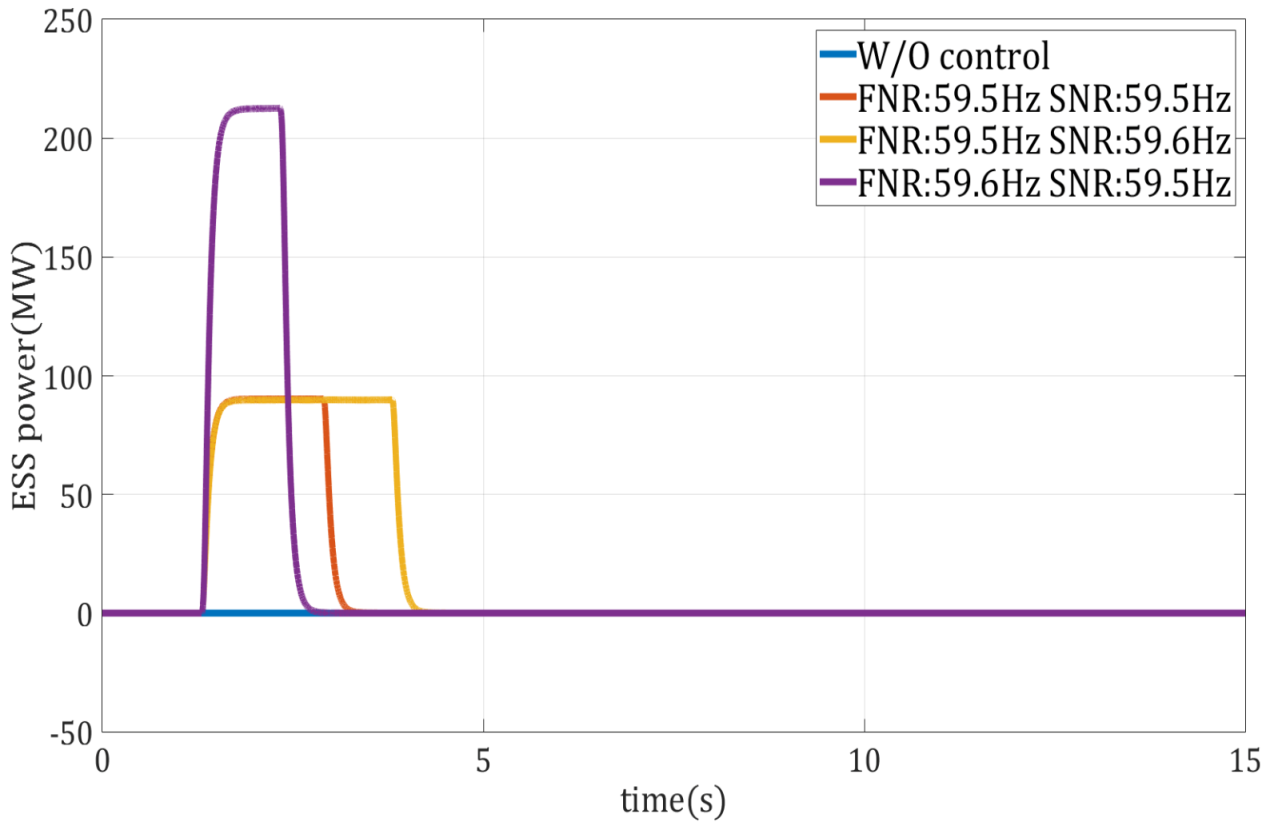 Energies 13 01657 g011