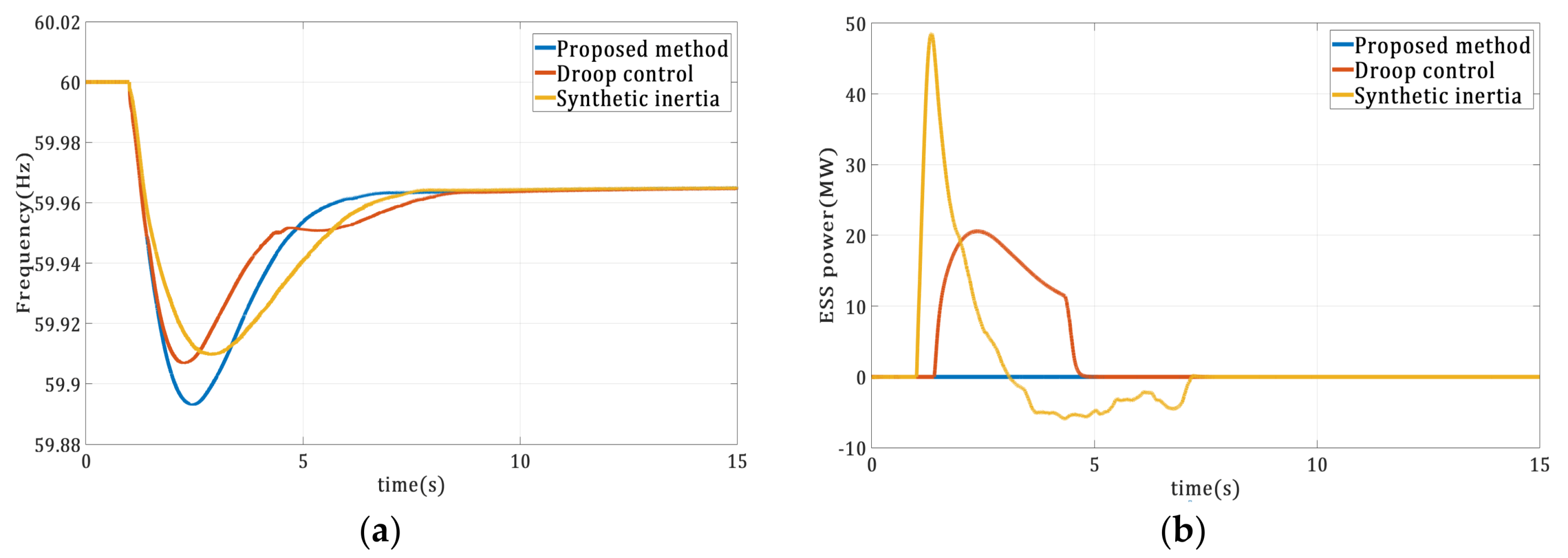 Energies 13 01657 g013