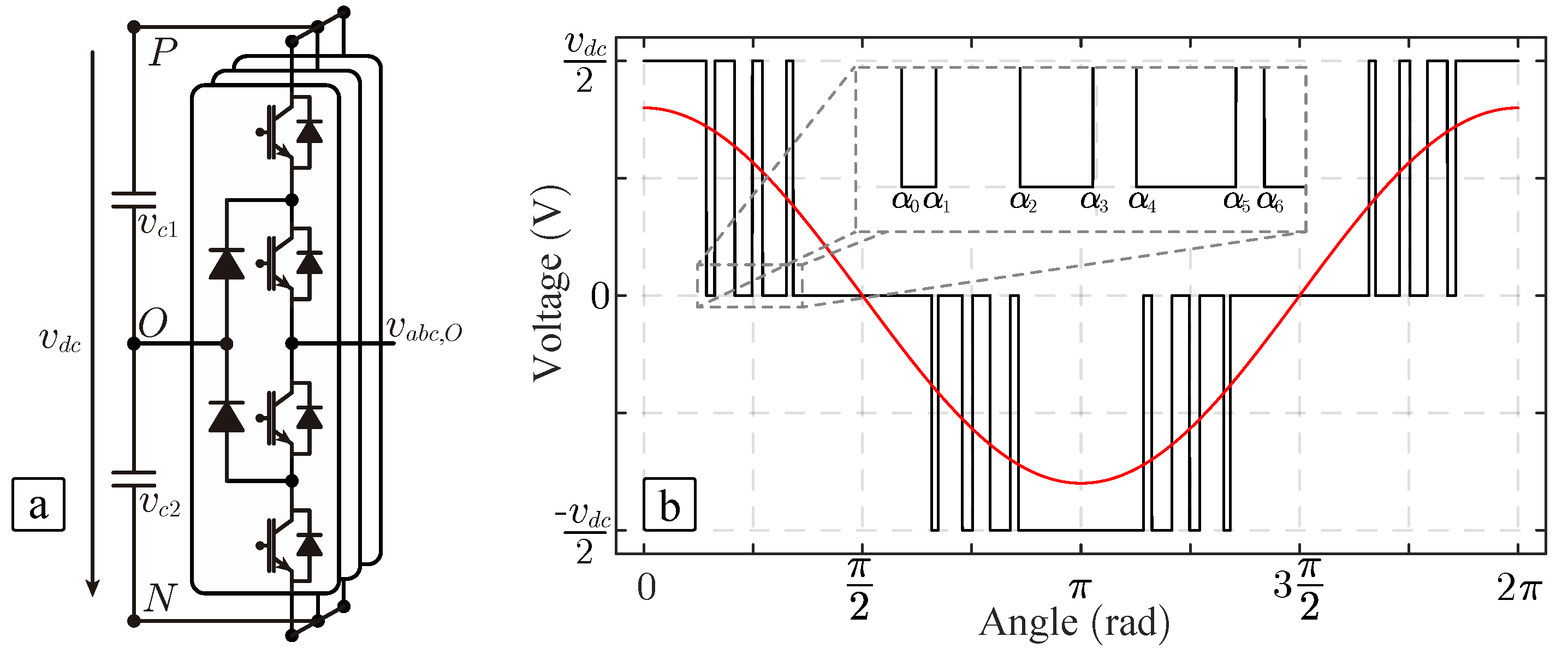 Energies 13 01659 g001 Energies 13 01659 g001
