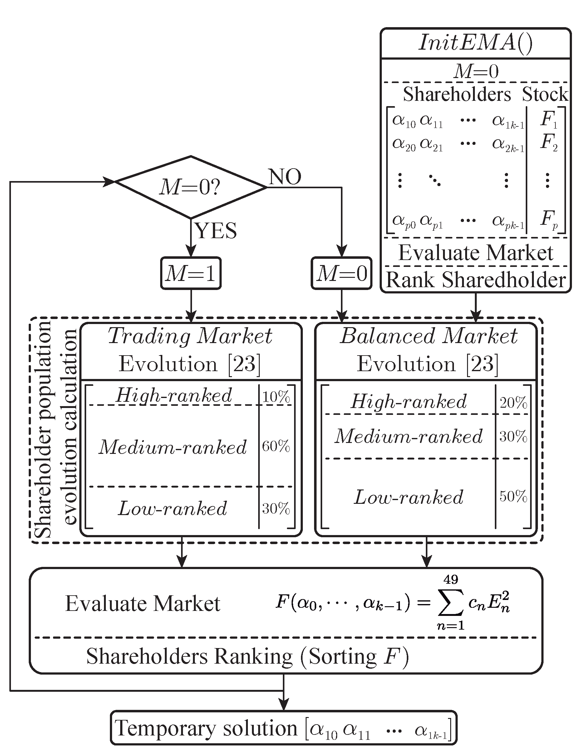 Energies 13 01659 g002 Energies 13 01659 g002