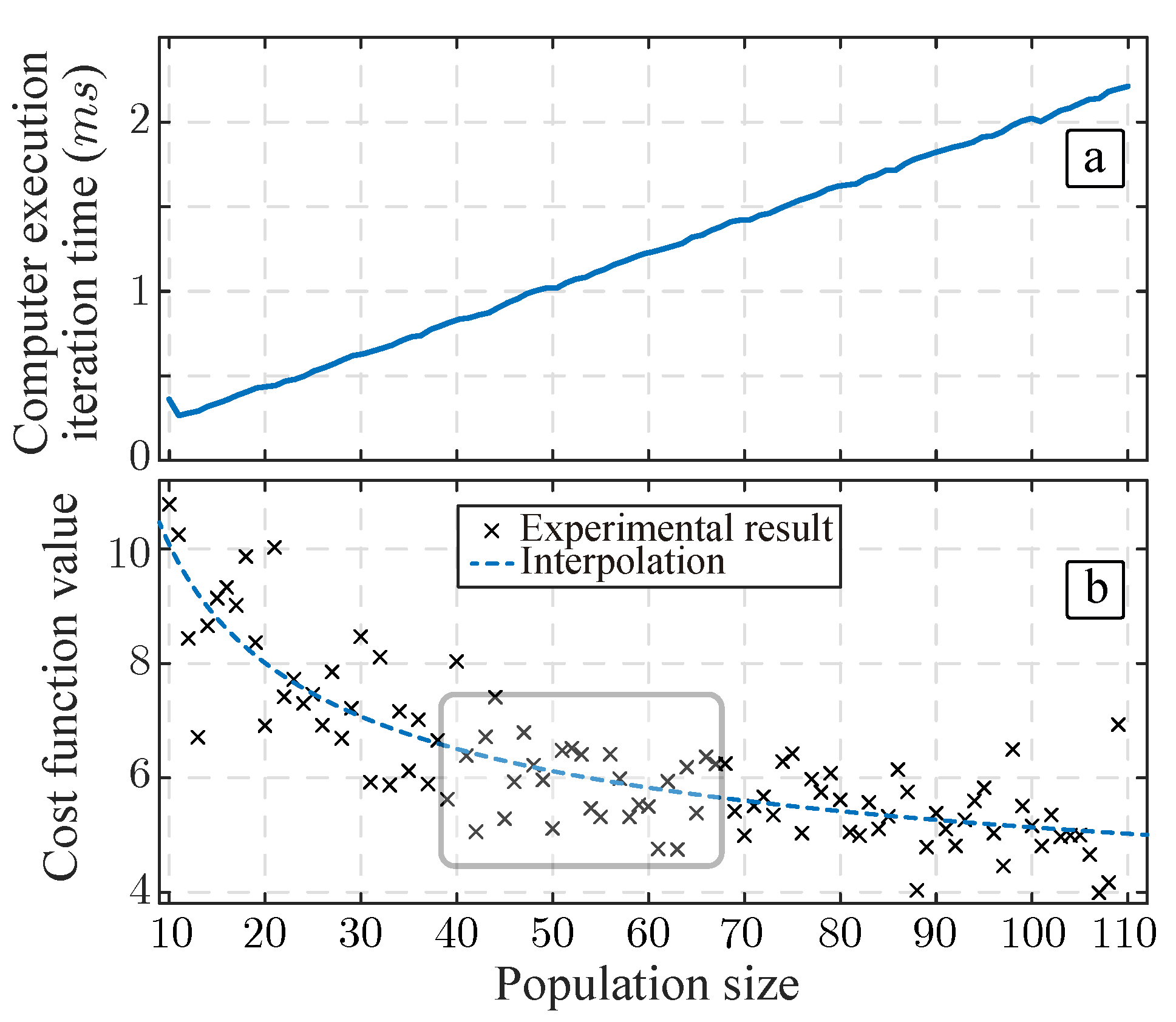 Energies 13 01659 g003 Energies 13 01659 g003