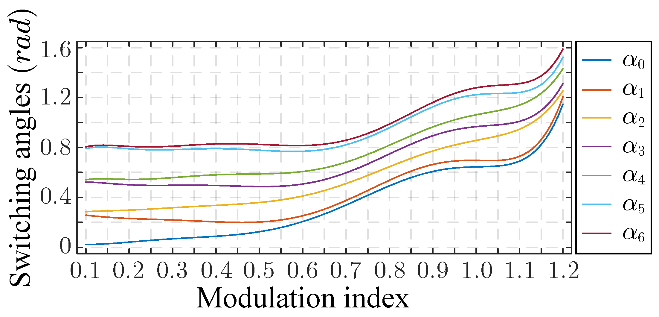 Energies 13 01659 g004 Energies 13 01659 g004