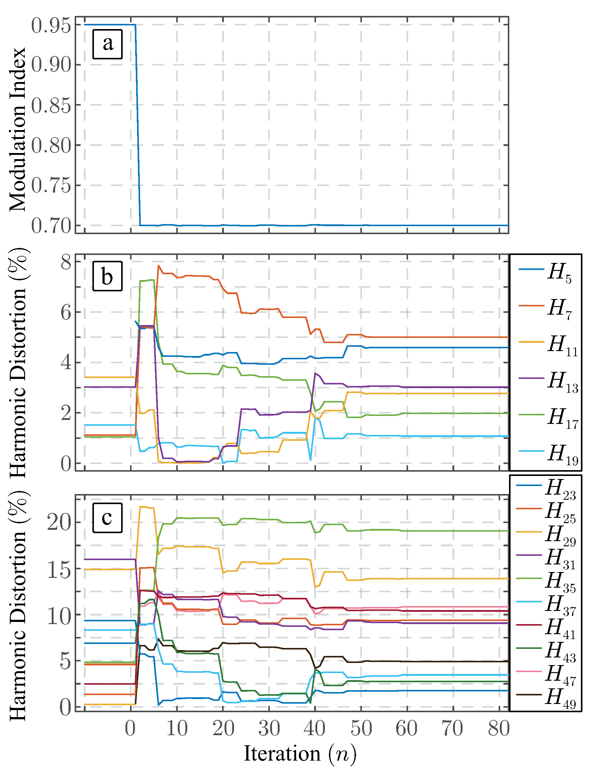 Energies 13 01659 g011 Energies 13 01659 g011