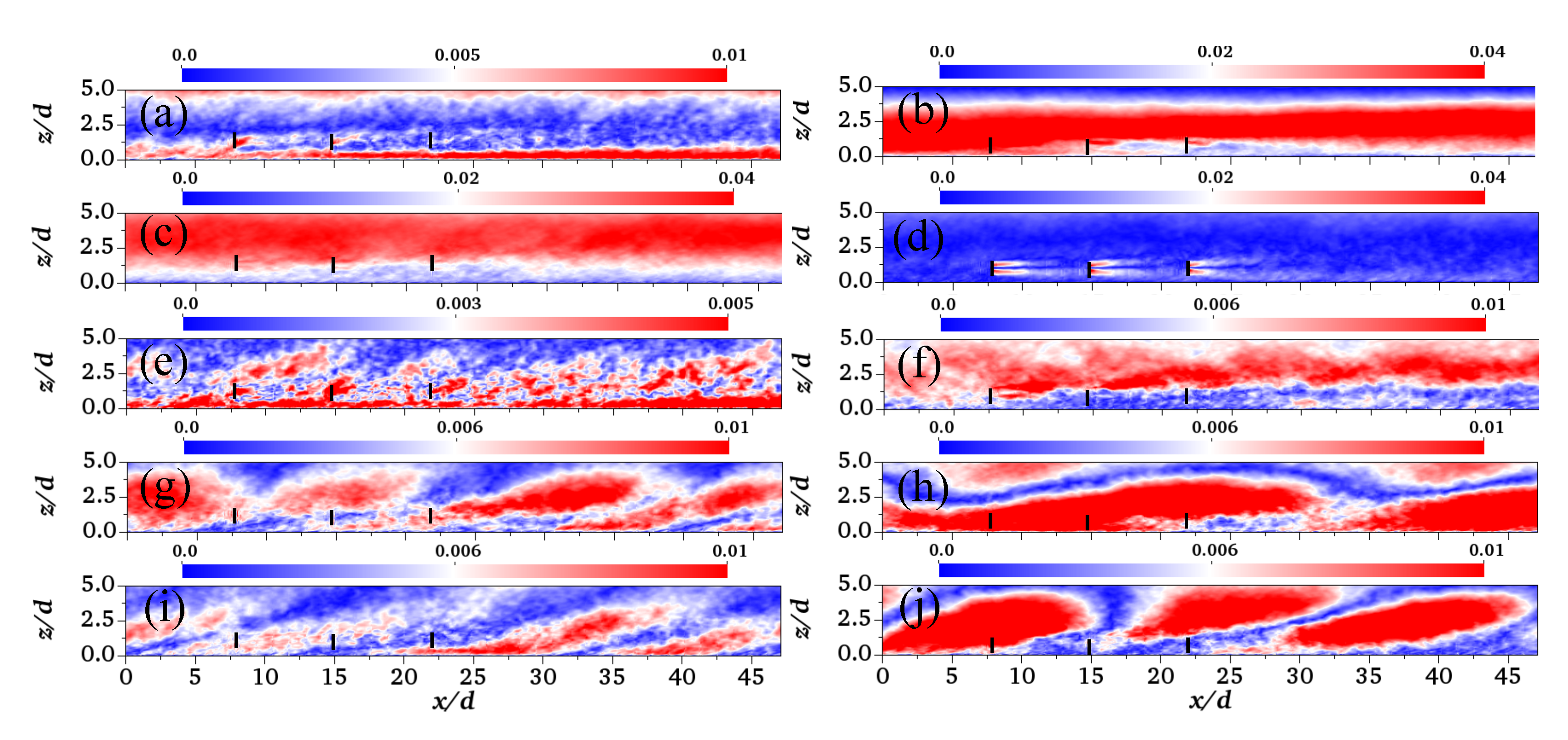 Energies 13 01660 g007