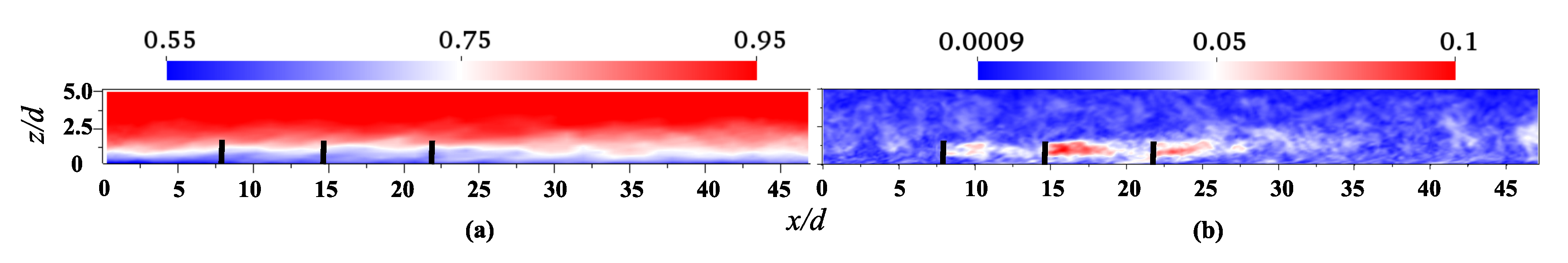 Energies 13 01660 g010