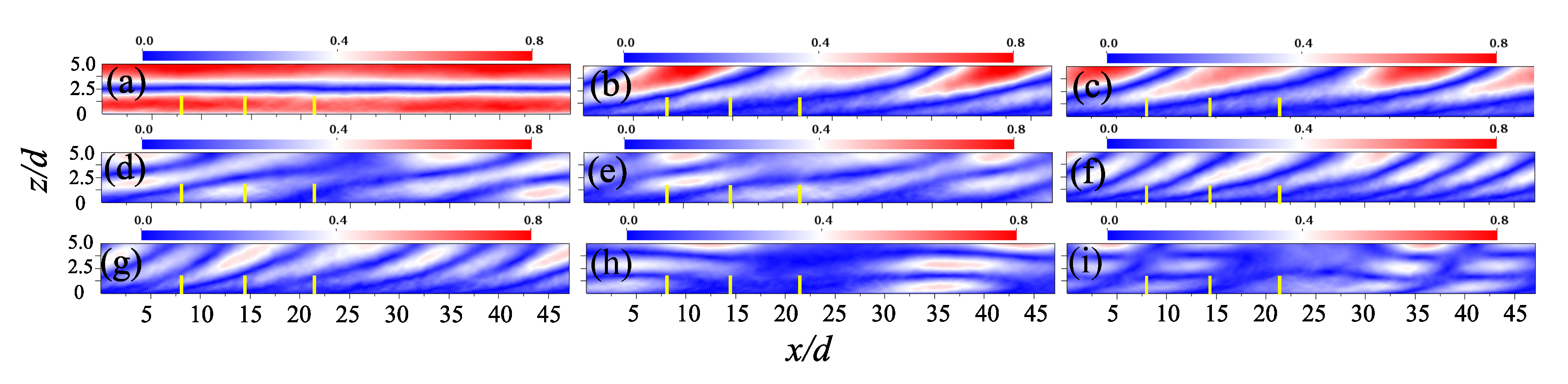 Energies 13 01660 g013