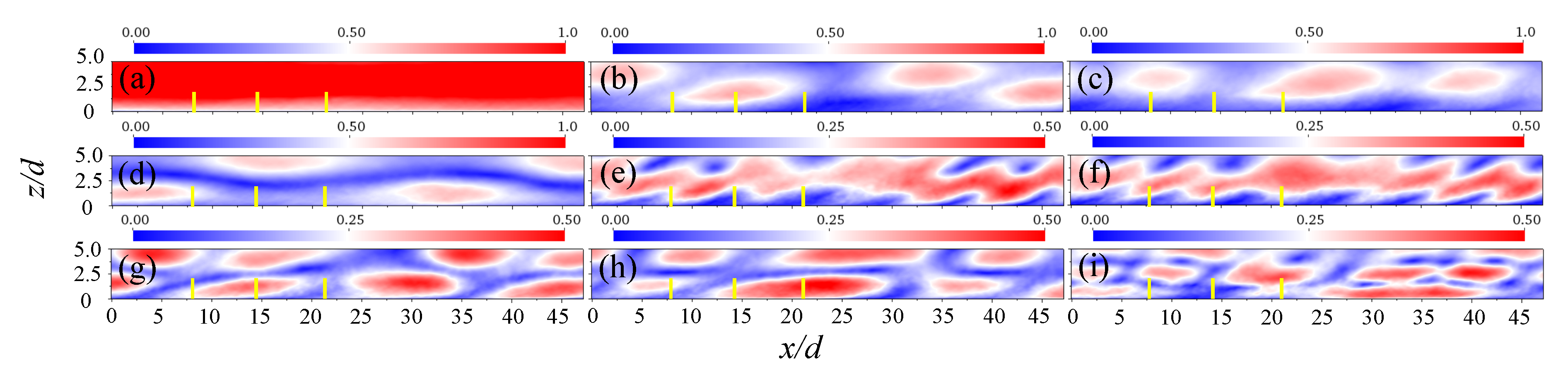 Energies 13 01660 g014