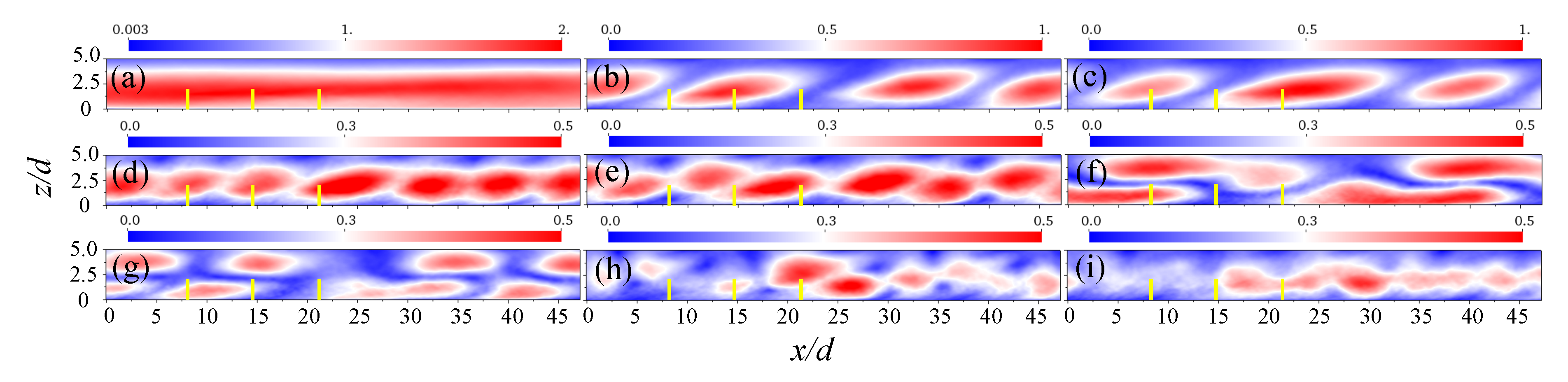 Energies 13 01660 g015