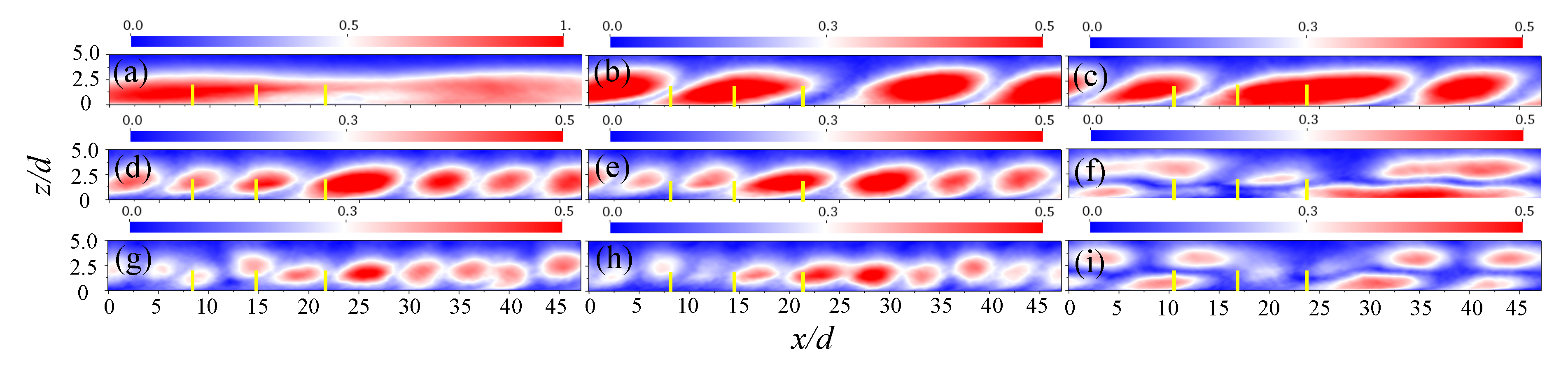 Energies 13 01660 g016