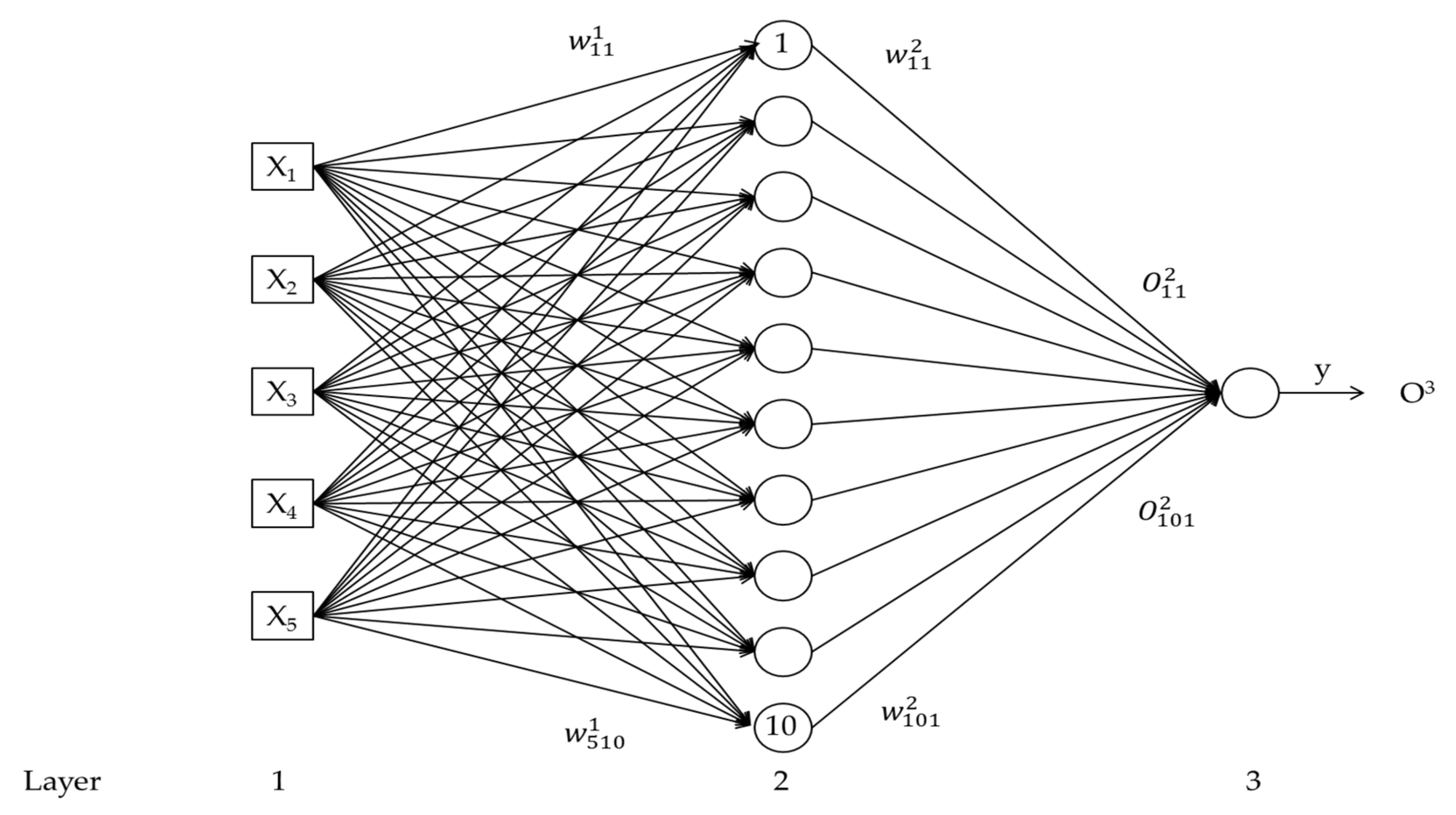 Energies 13 01663 g001
