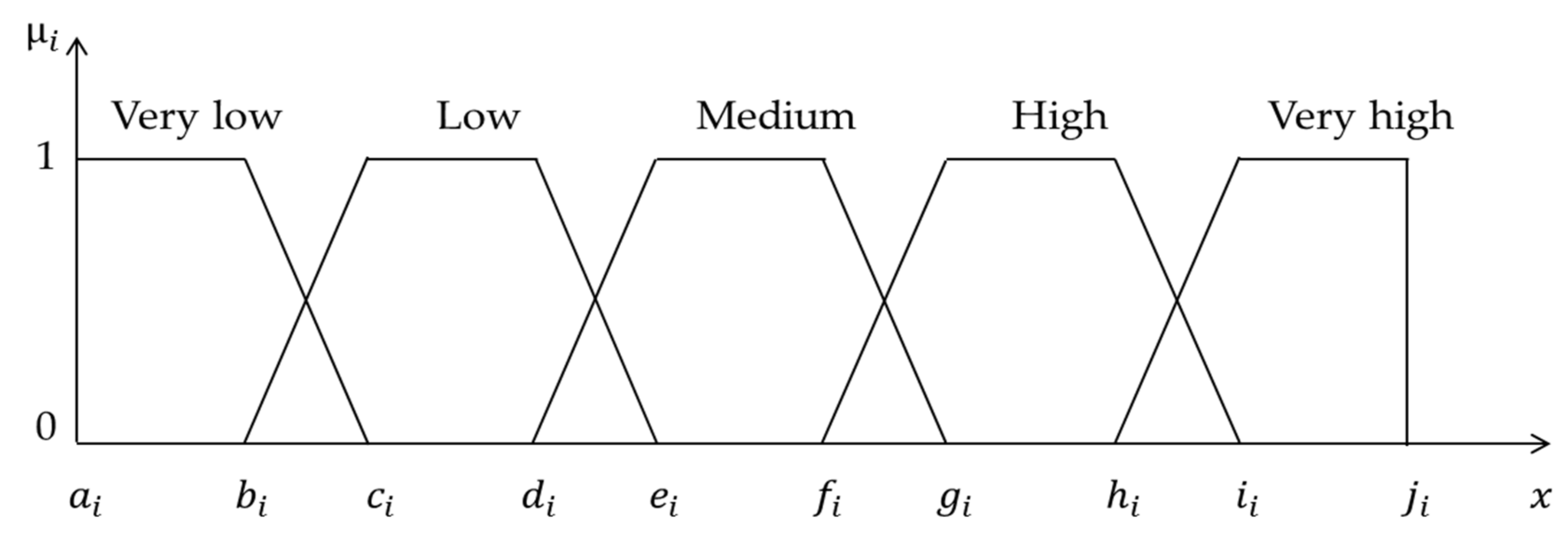 Energies 13 01663 g002