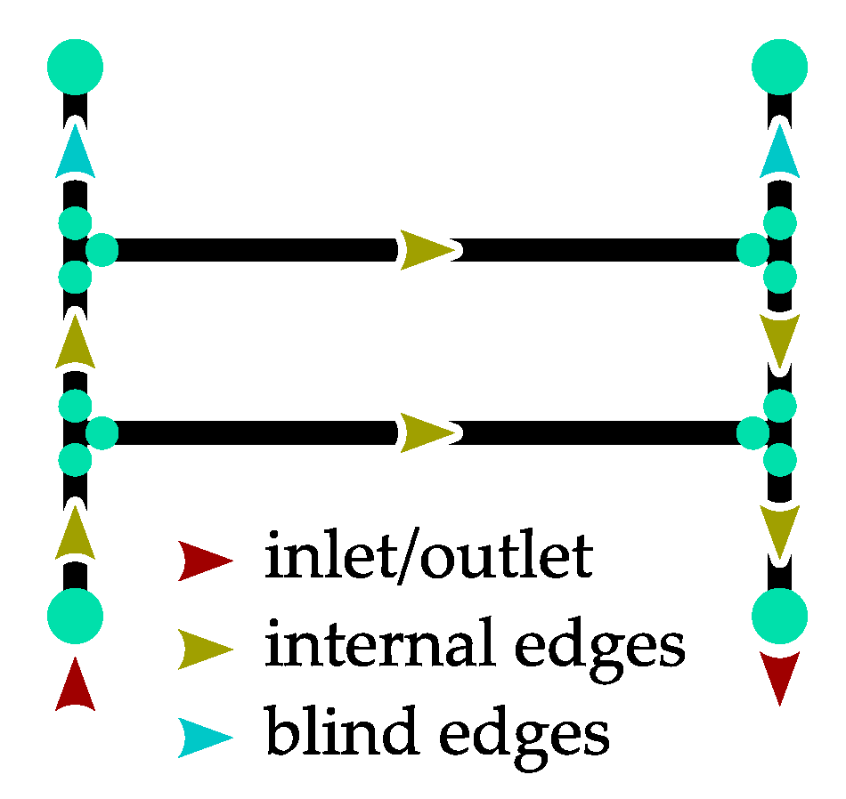 Energies 13 01664 g004