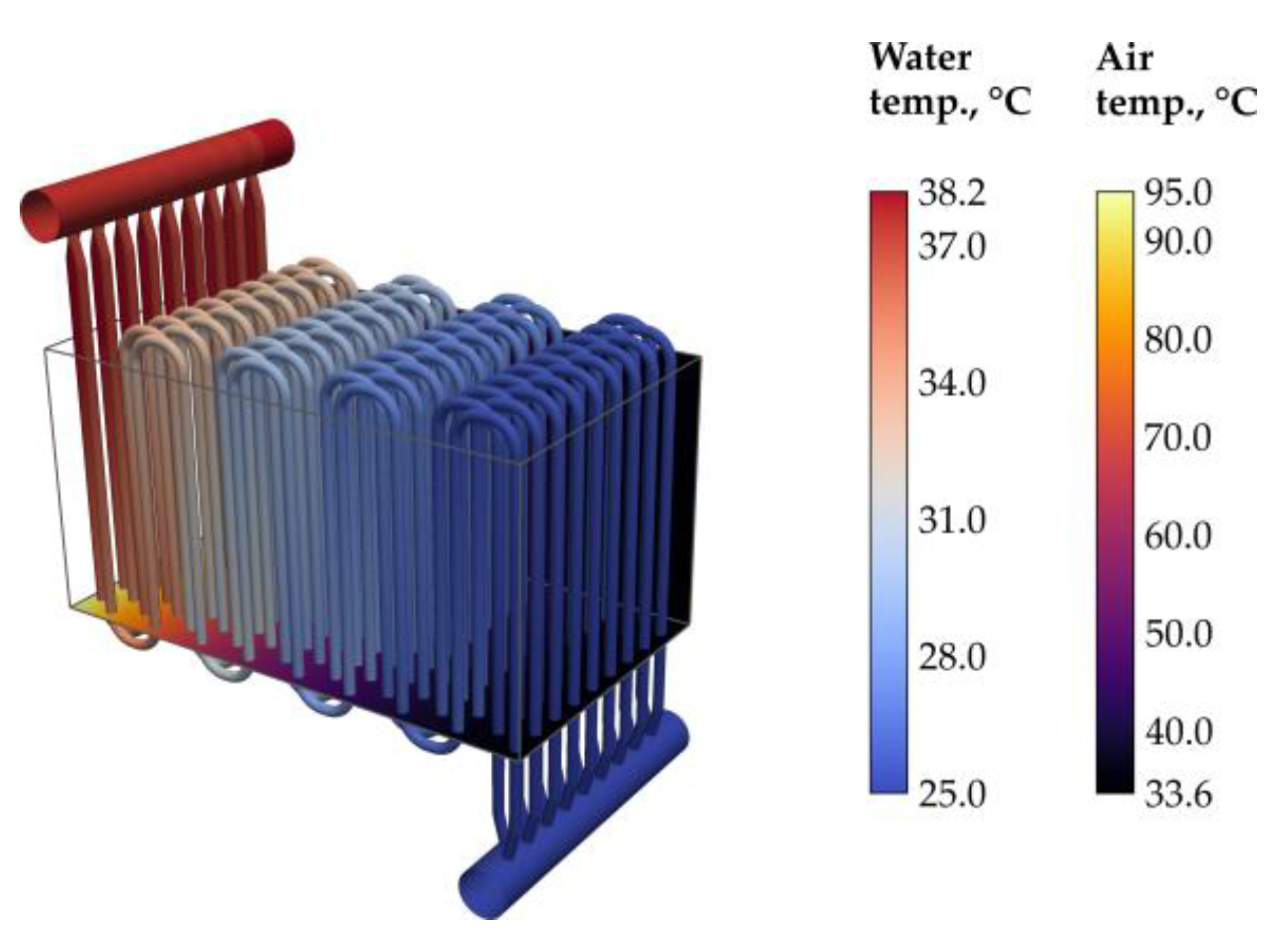Energies 13 01664 g008