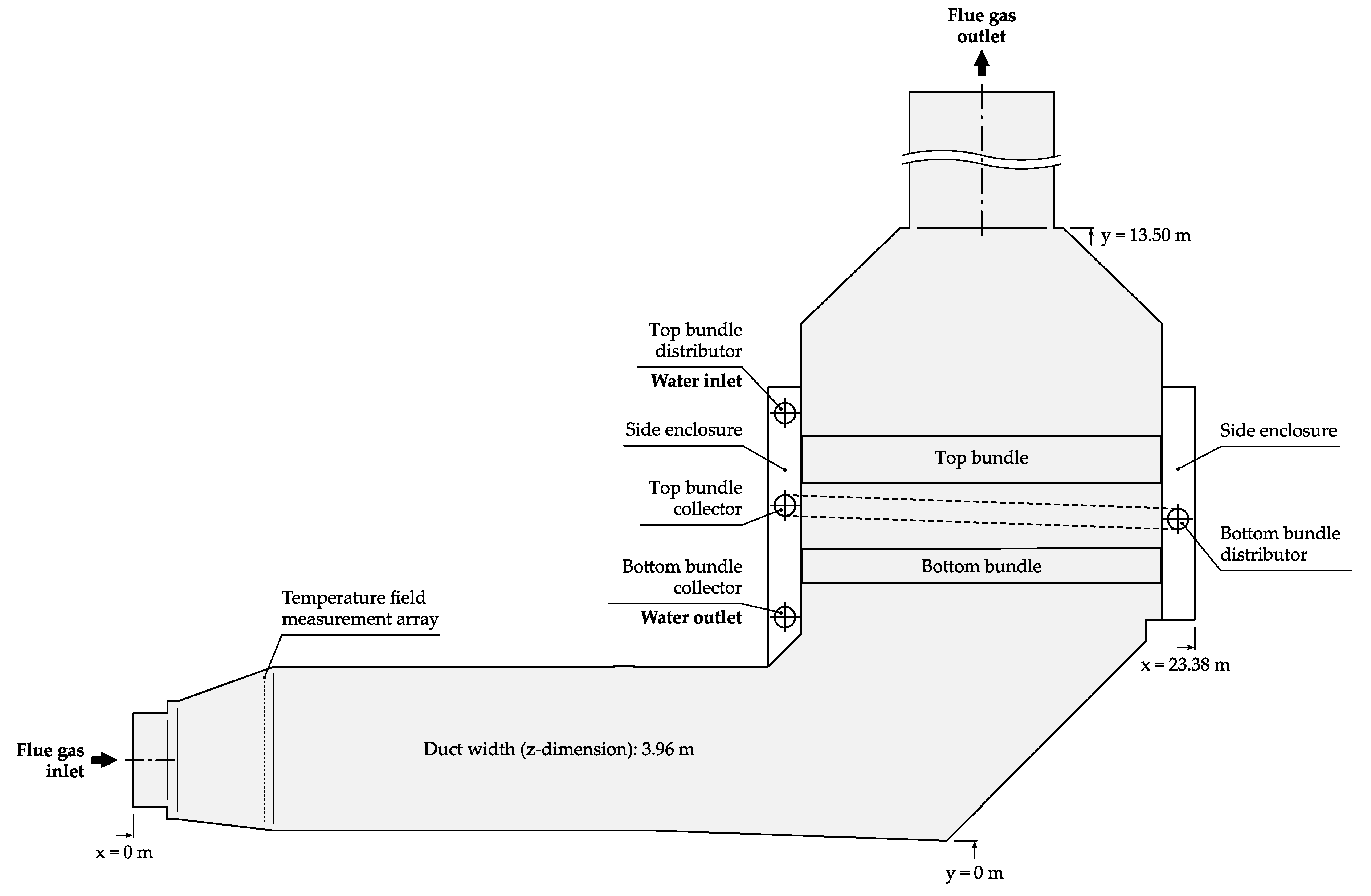Energies 13 01664 g009