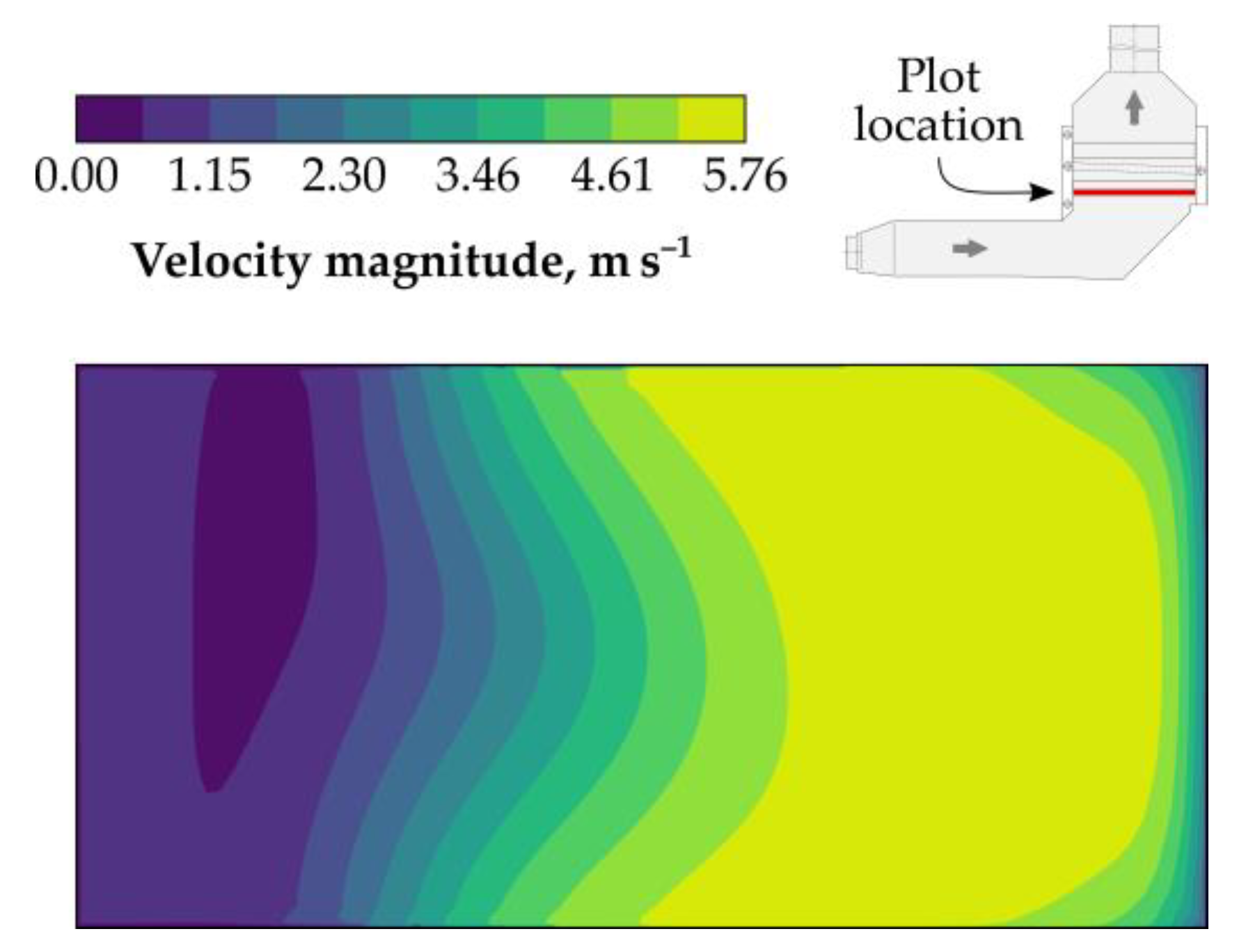 Energies 13 01664 g011