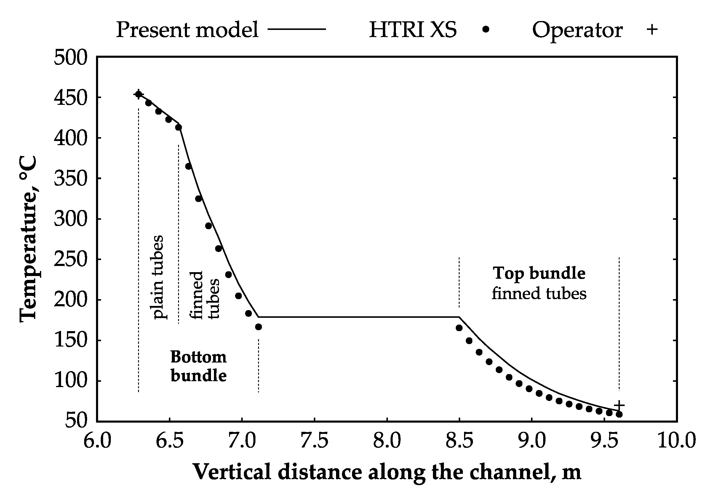 Energies 13 01664 g013