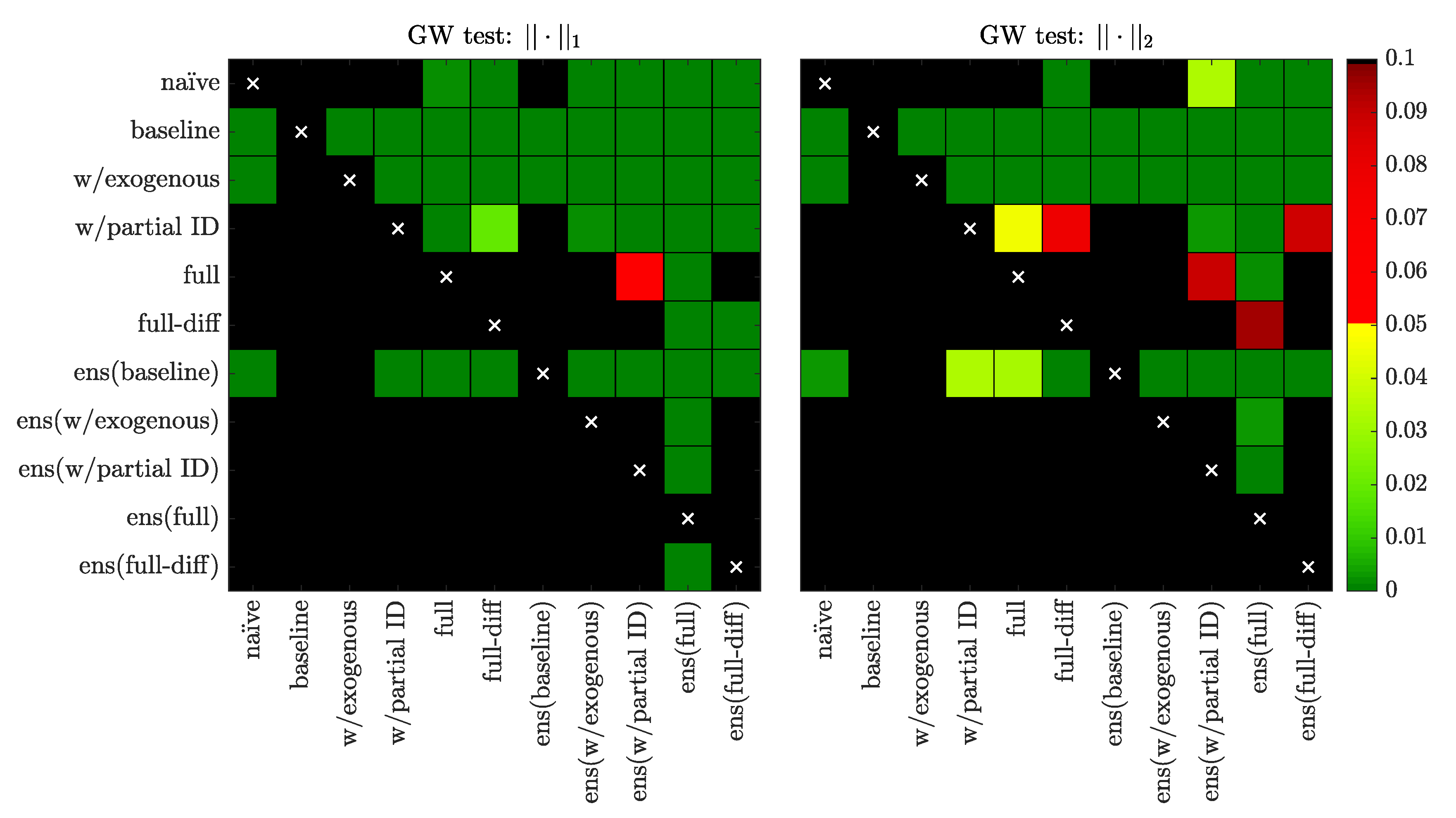 Energies 13 01667 g005