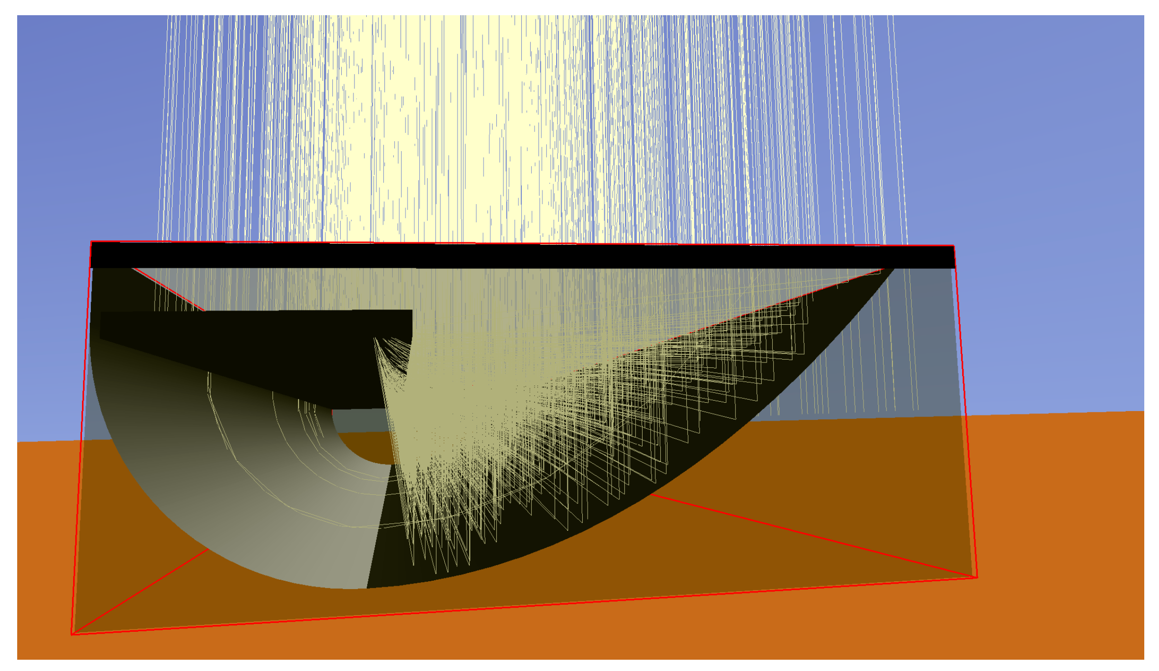 Energies 13 01669 g004