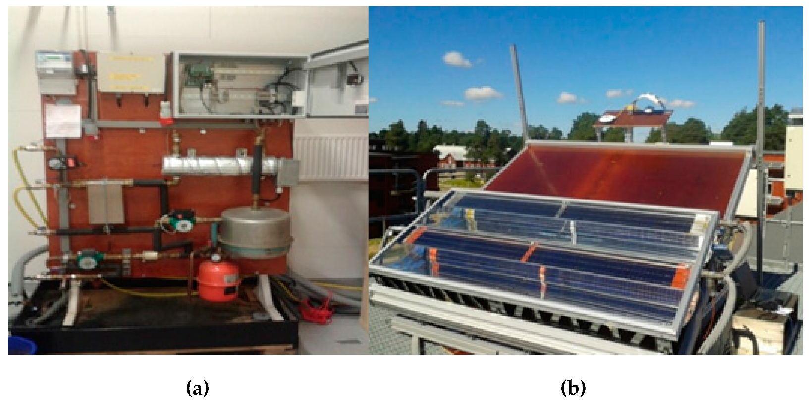 Energies 13 01669 g007