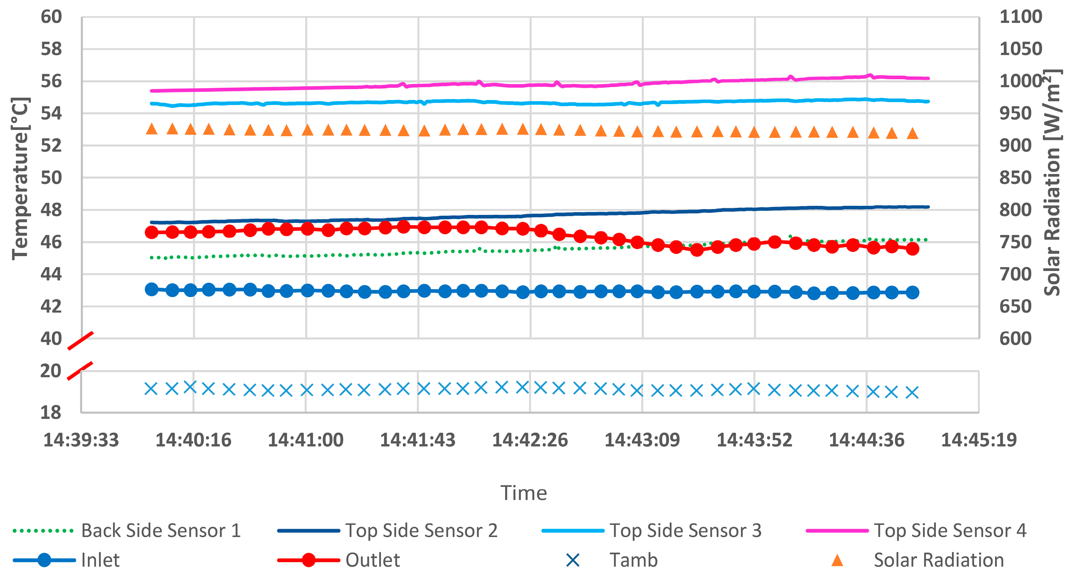 Energies 13 01669 g011