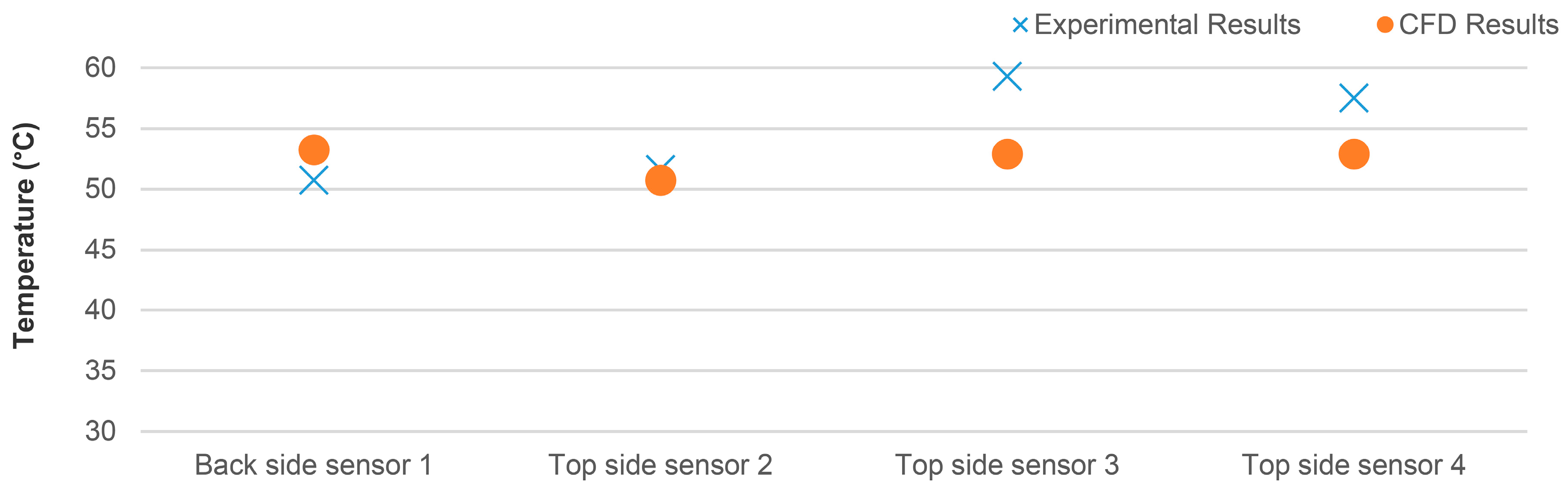 Energies 13 01669 g016