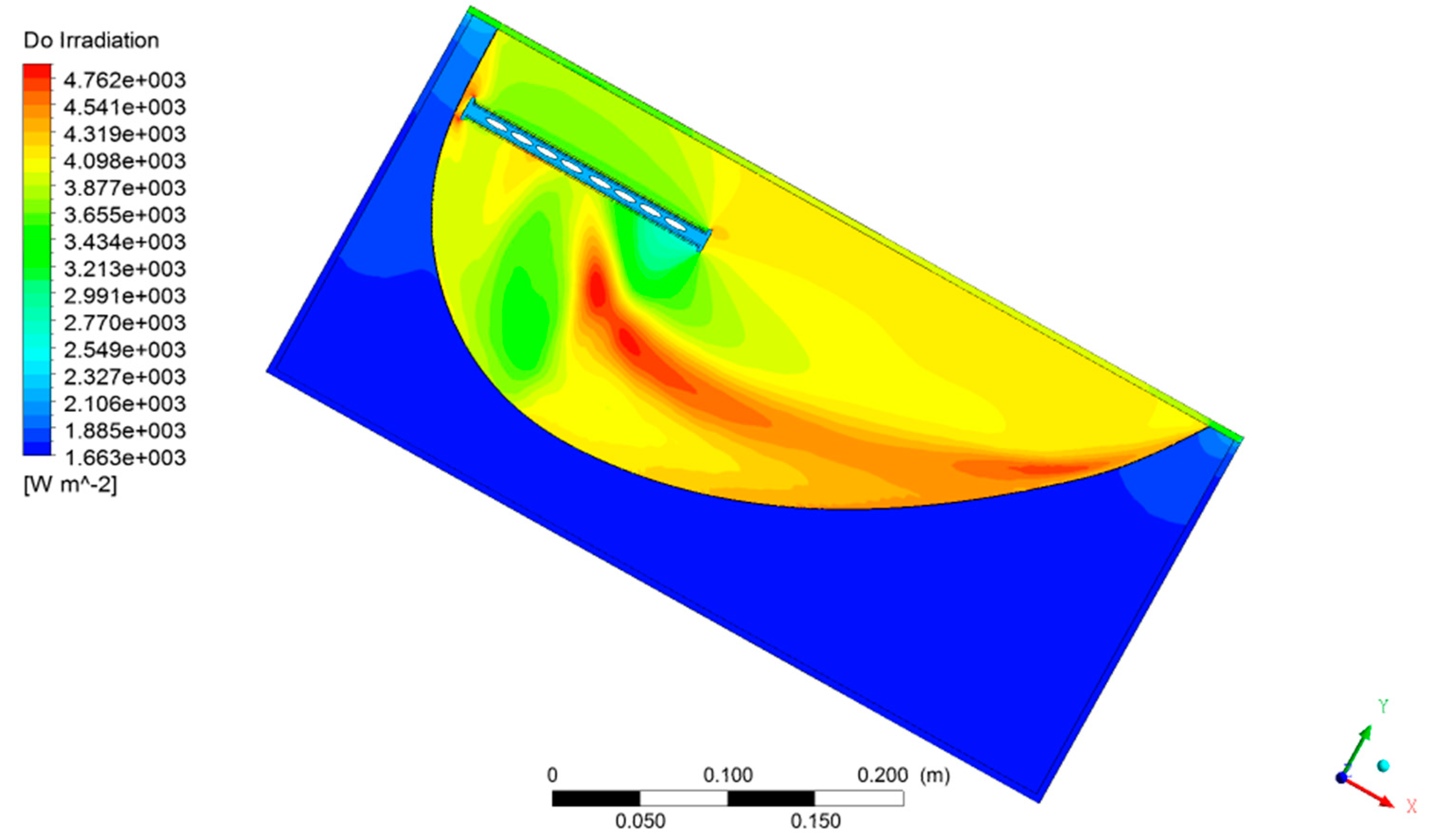 Energies 13 01669 g017