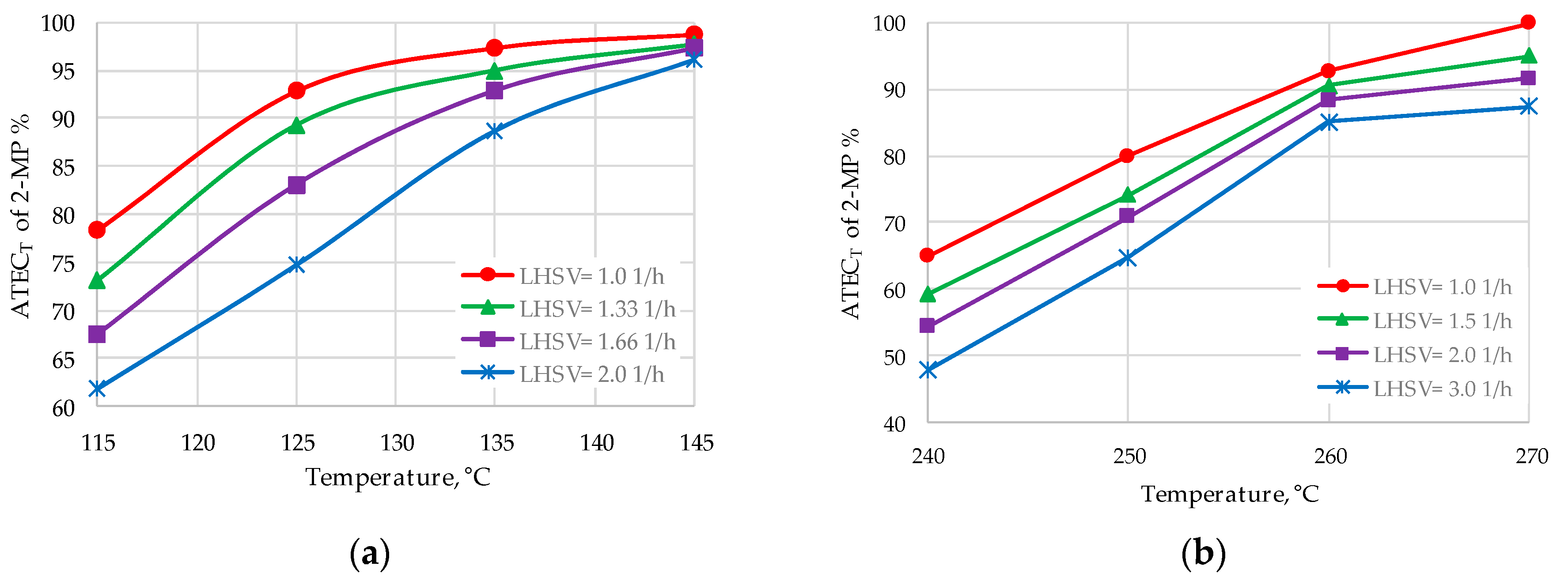 Energies 13 01672 g008