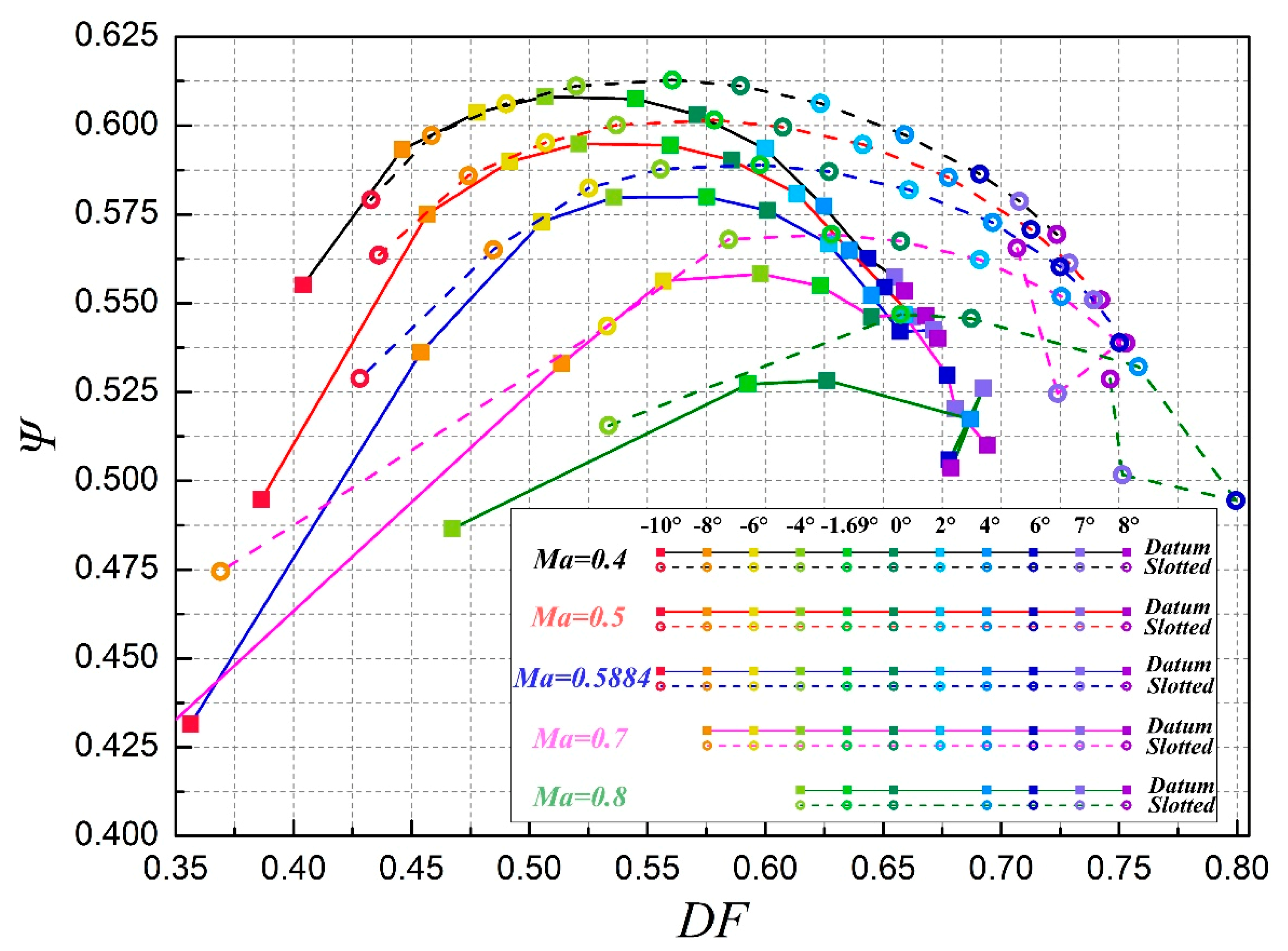 Energies 13 01673 g003
