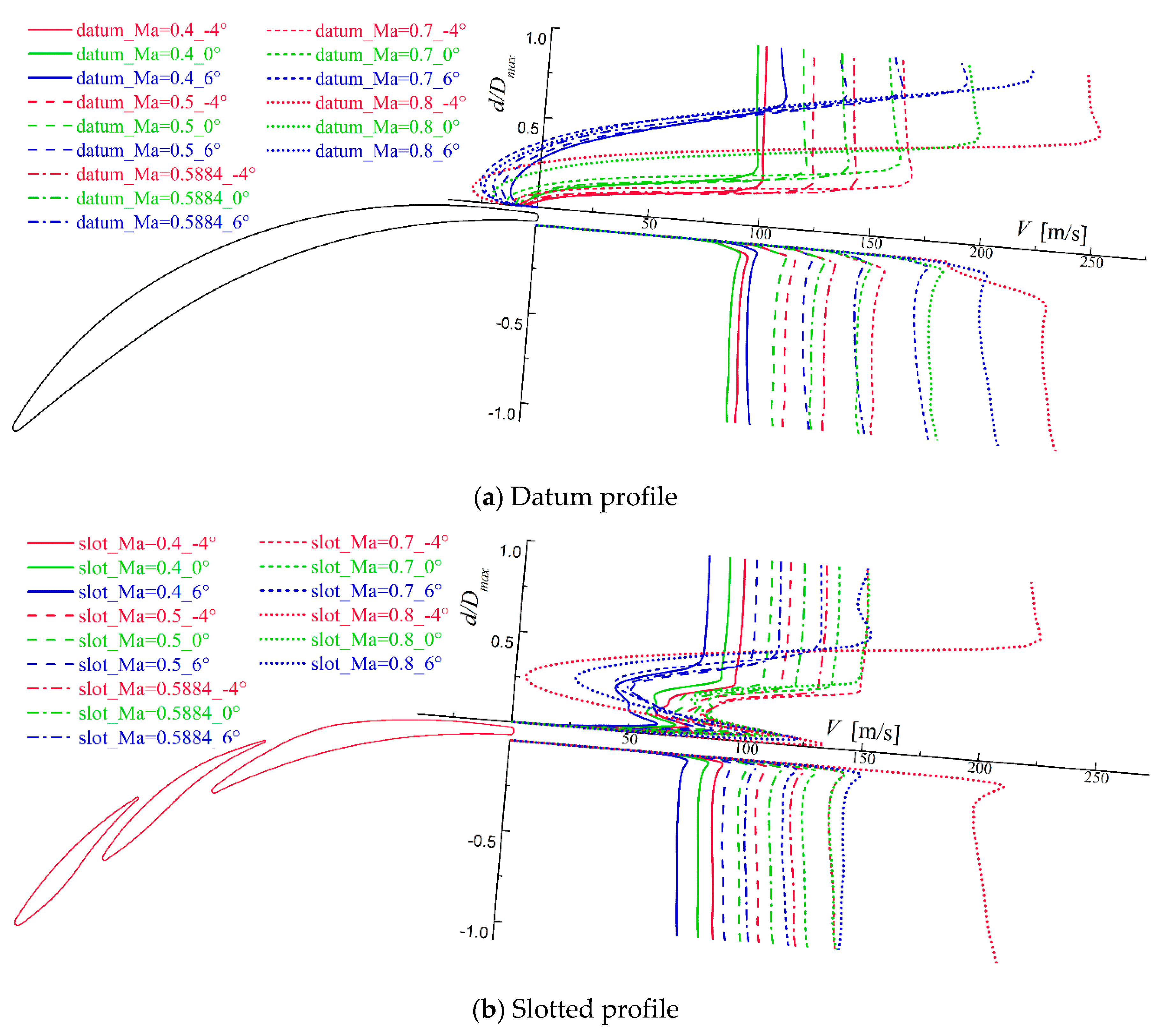 Energies 13 01673 g004