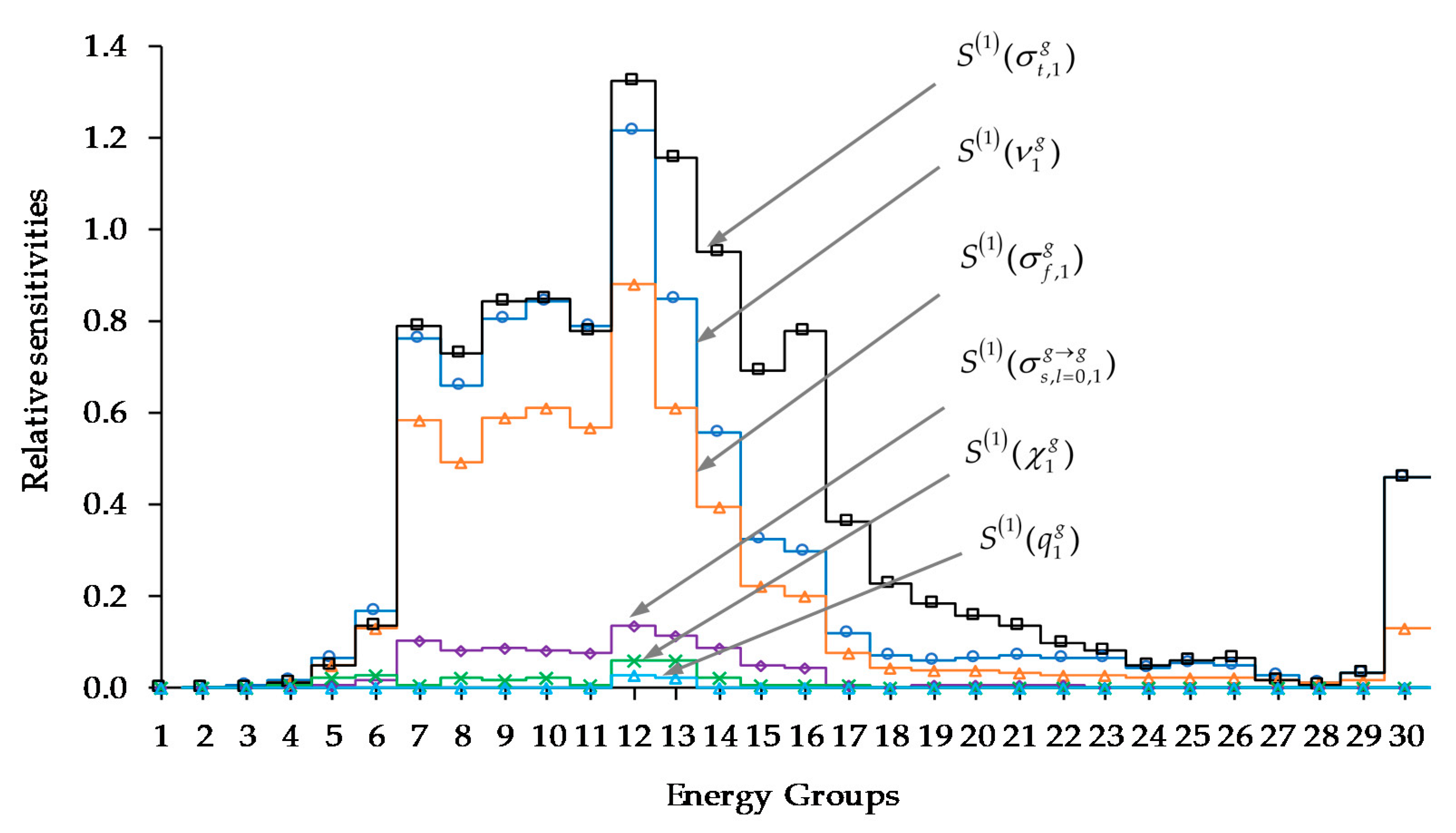 Energies 13 01674 g002 Energies 13 01674 g002